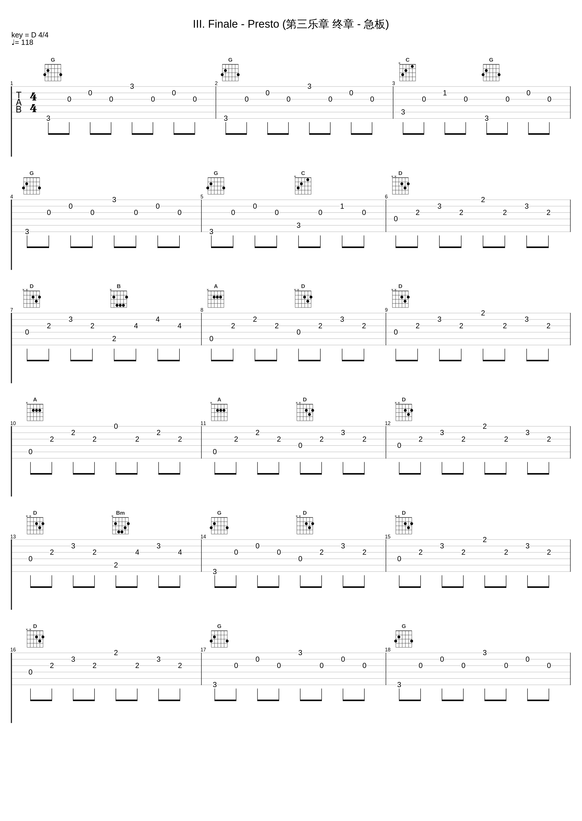 III. Finale - Presto (第三乐章 终章 - 急板)_Classical Artists_1