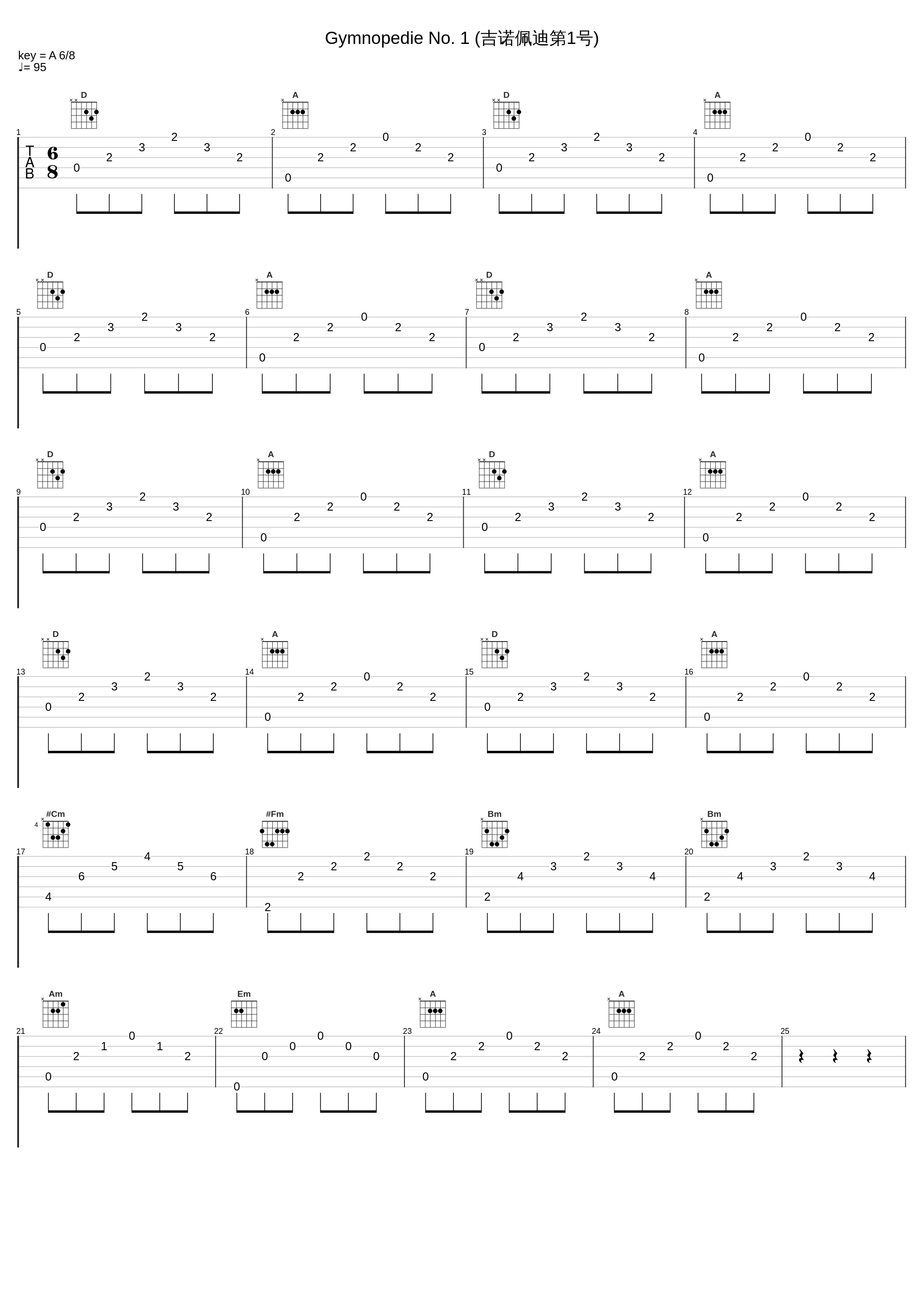 Gymnopedie No. 1 (吉诺佩迪第1号)_Classical Artists_1