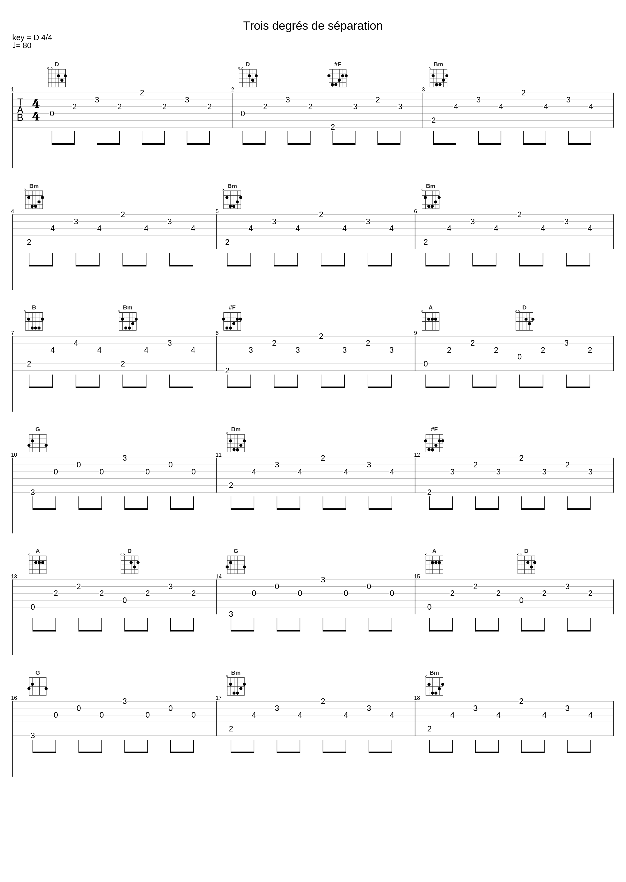 Trois degrés de séparation_La Maison Tellier_1