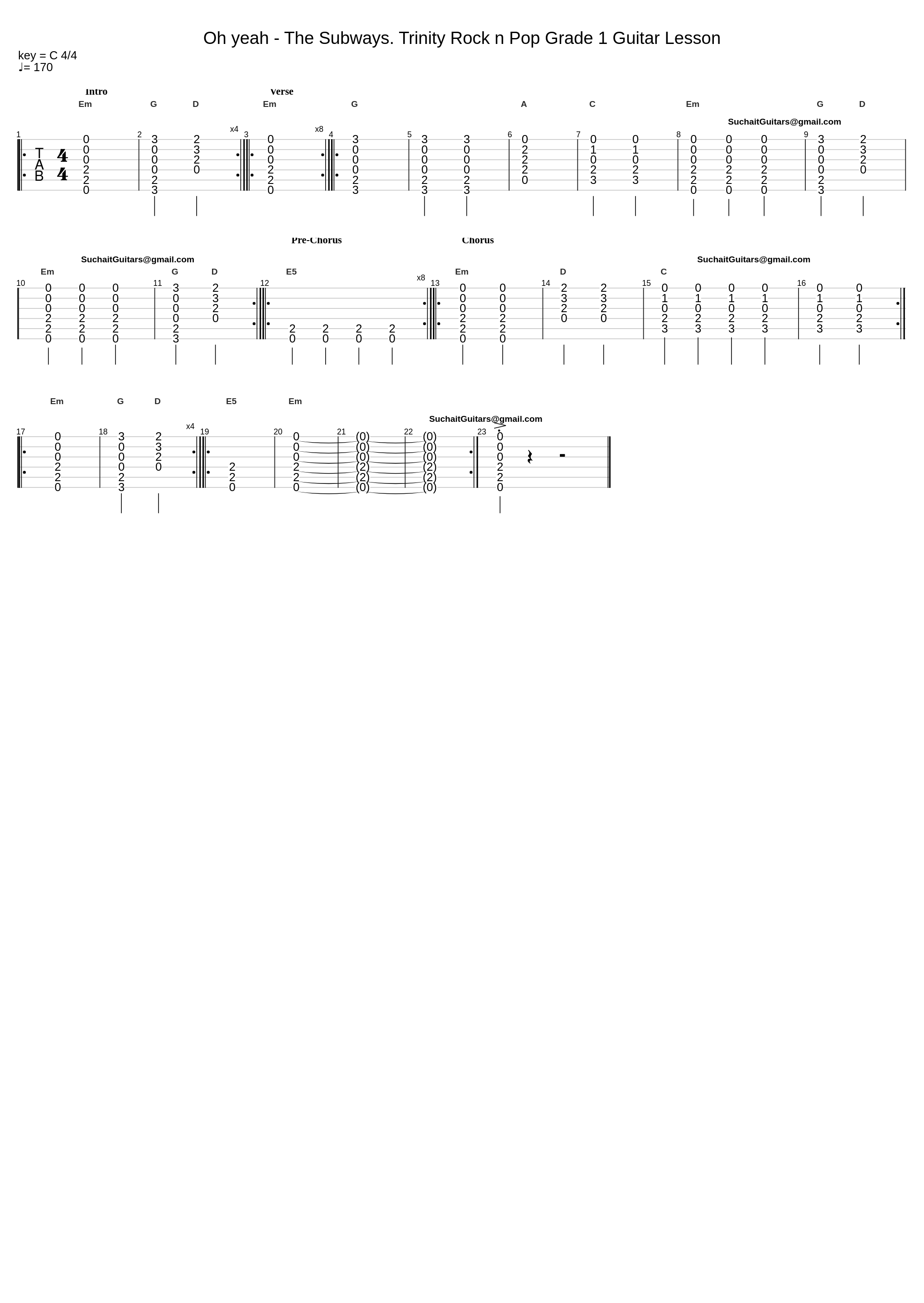 Oh yeah - The Subways. Trinity Rock n Pop Grade 1 Guitar Lesson_Suchaitguitars@Gmail.Com_1