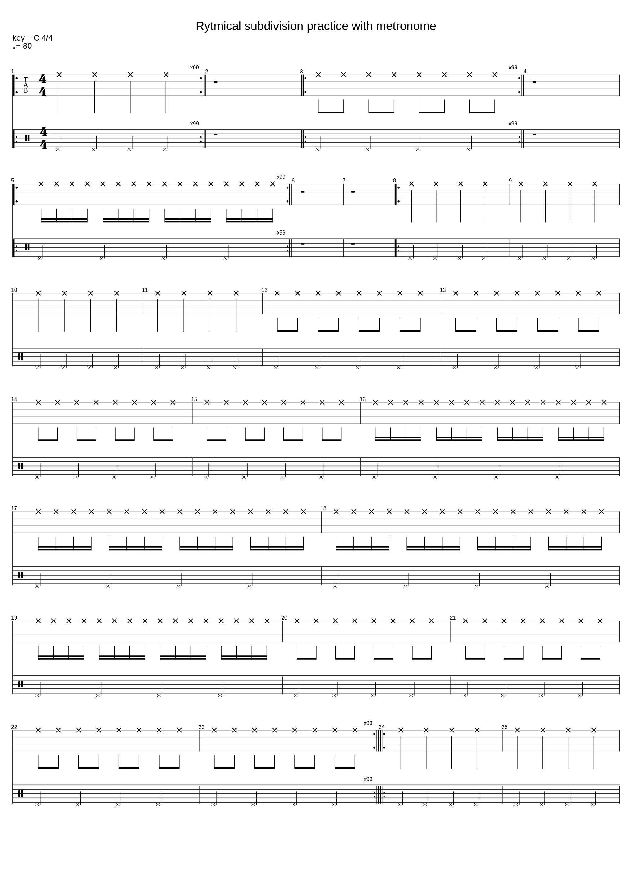 Rytmical subdivision practice with metronome_Bass Exercises_1