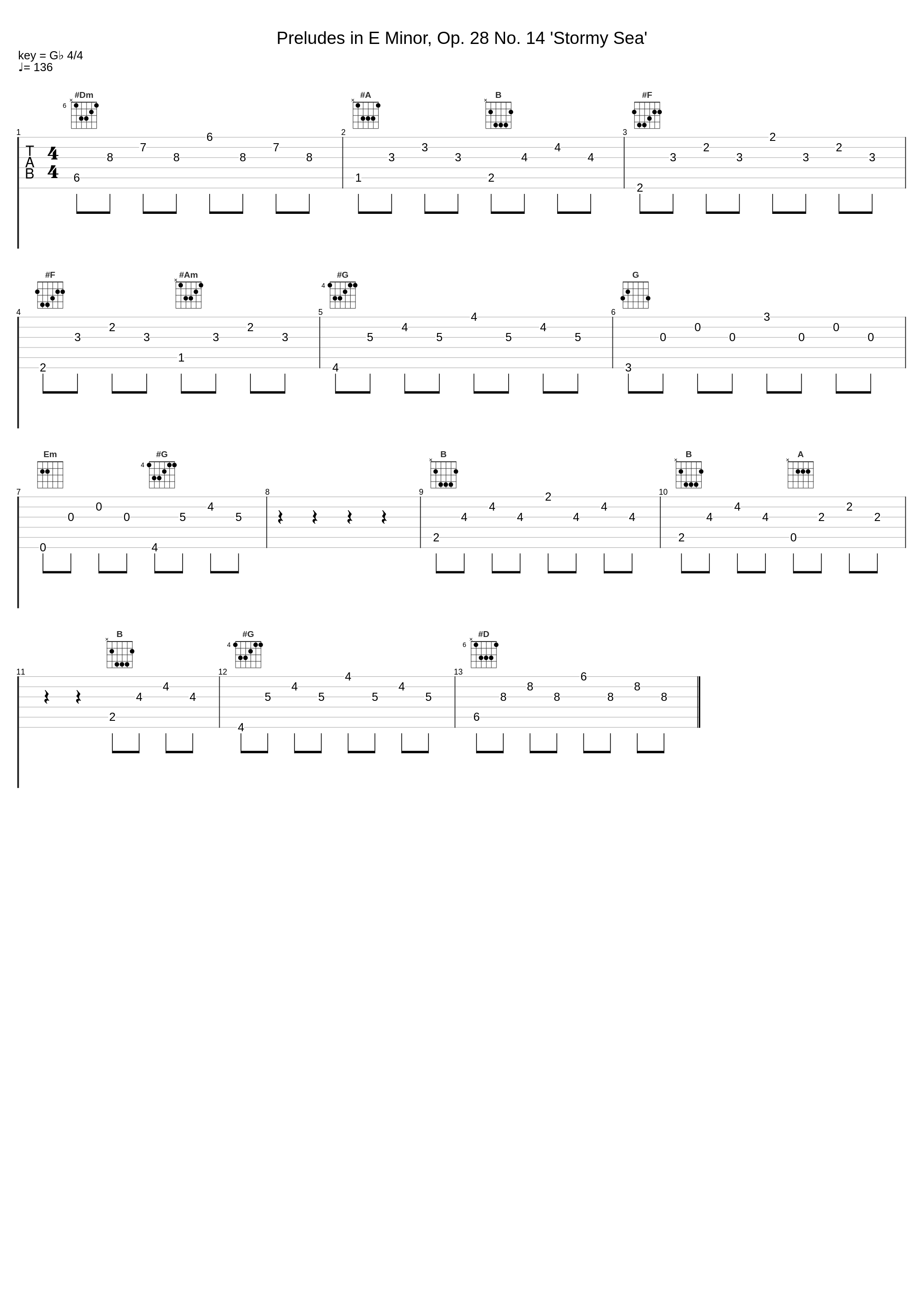 Preludes in E Minor, Op. 28 No. 14 'Stormy Sea'_Frédéric Chopin_1