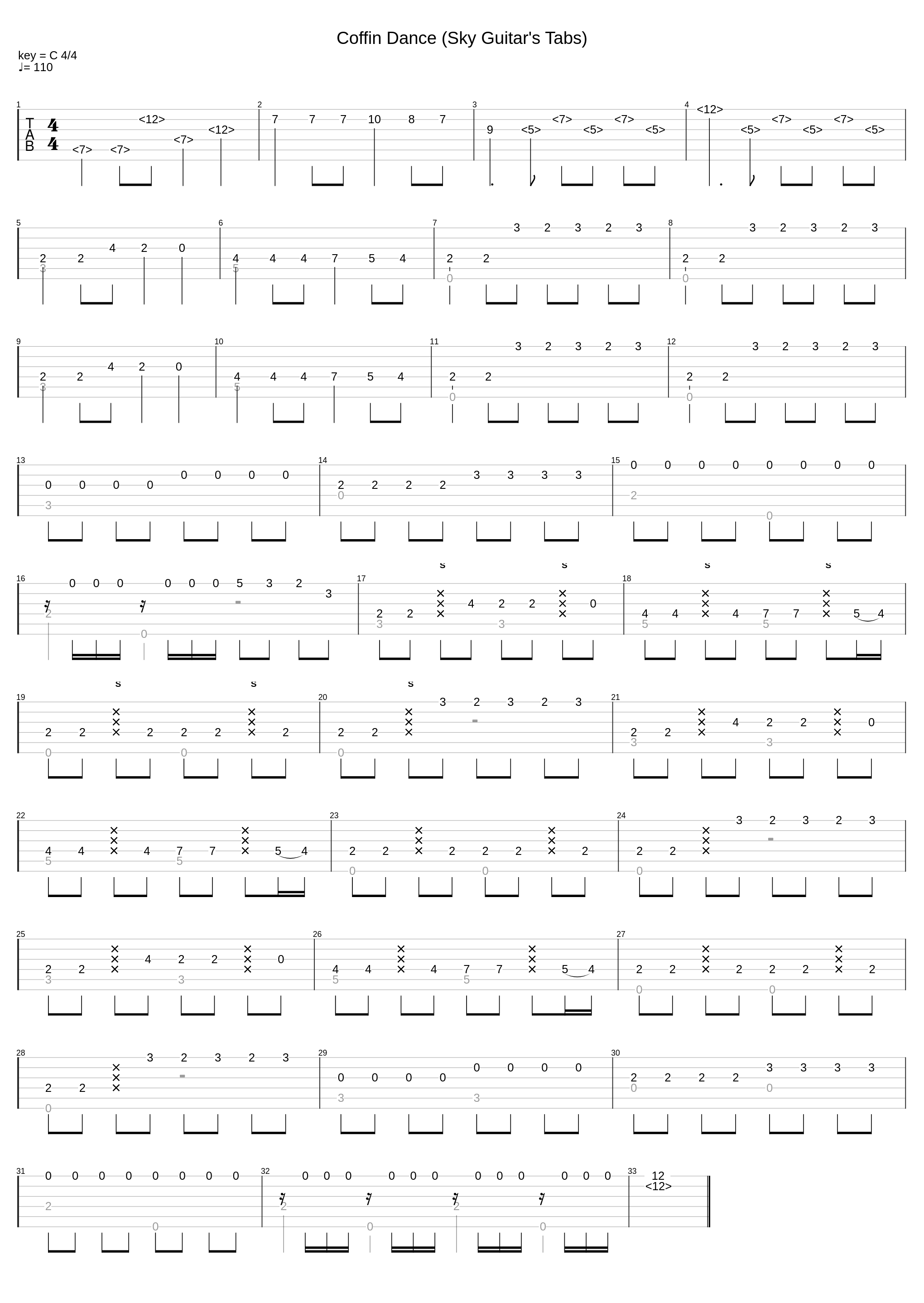 Coffin Dance (Sky Guitar's Tabs)_Coffin Dance_1