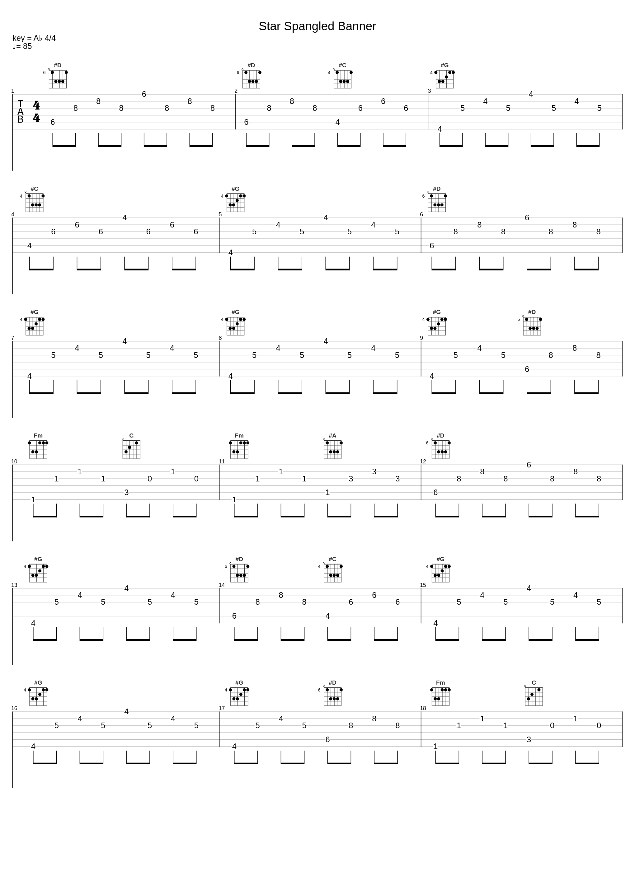 Star Spangled Banner_Bloodstone_1