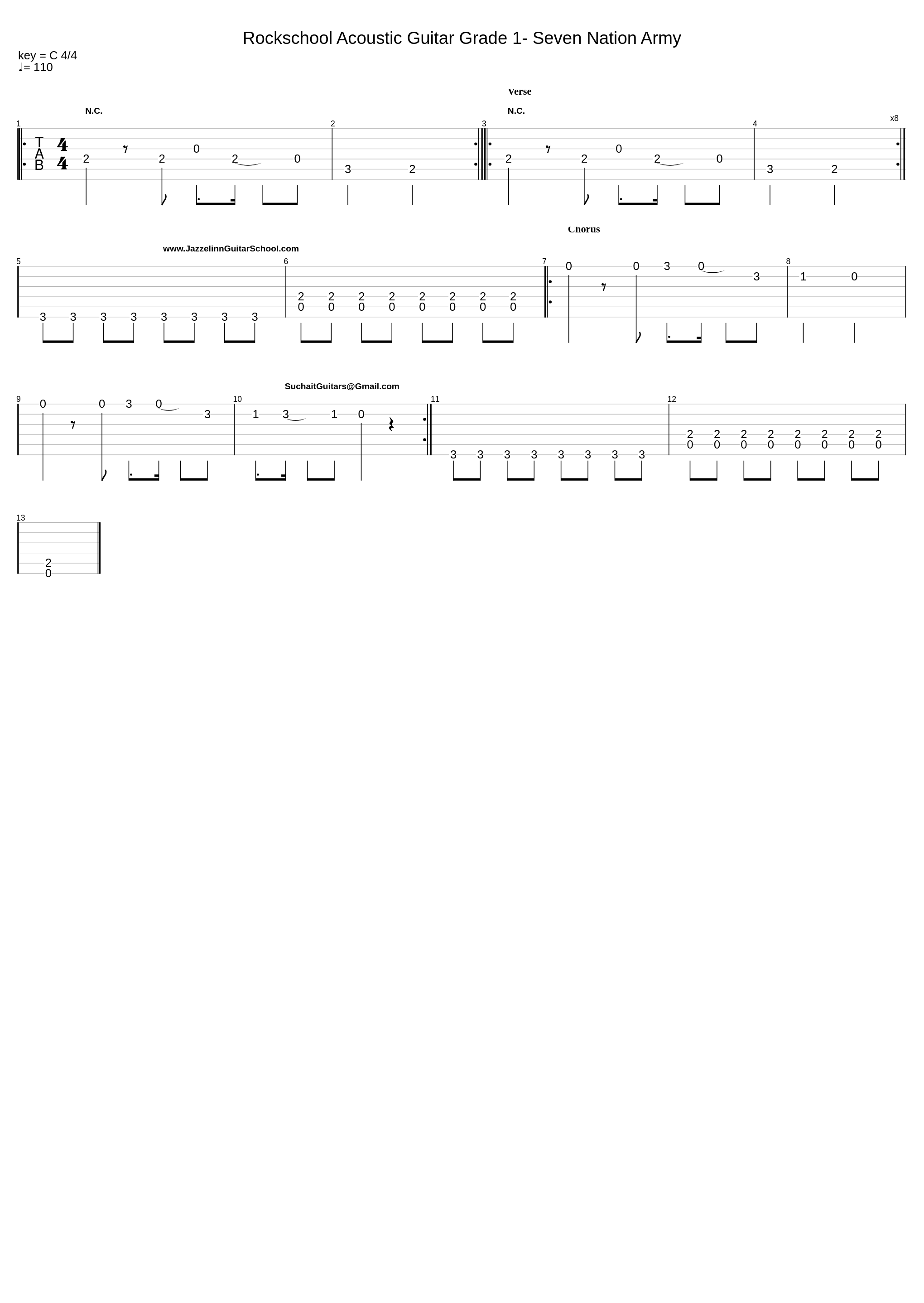 Rockschool Acoustic Guitar Grade 1- Seven Nation Army_Suchaitguitars@Gmail.Com - The White Stripes_1