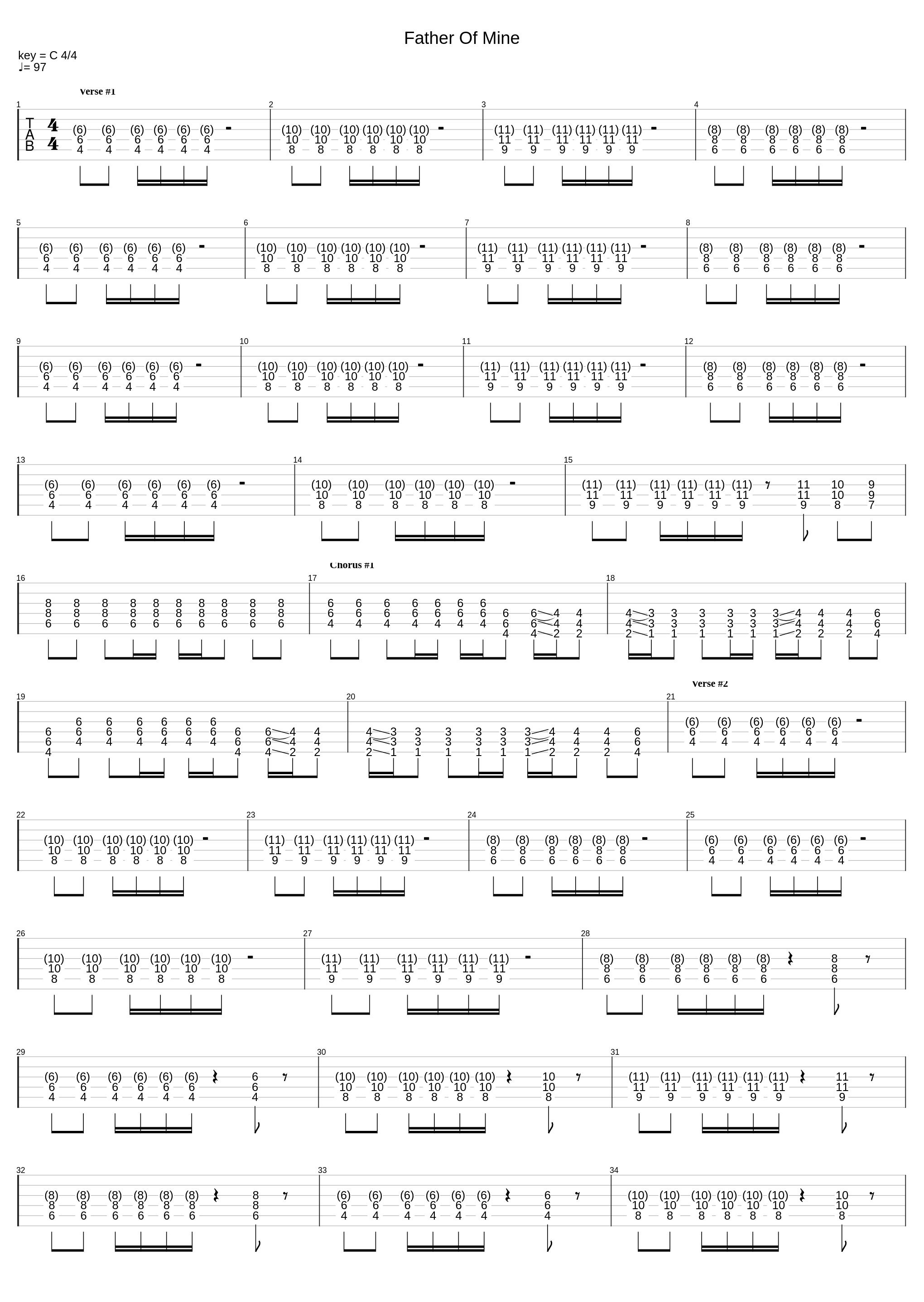 Father Of Mine_Everclear_1