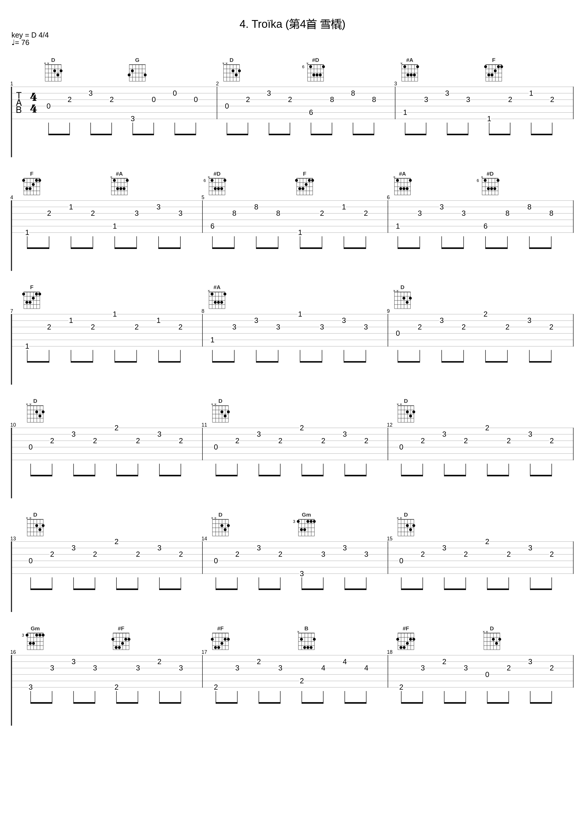 4. Troïka (第4首 雪橇)_Classical Artists_1