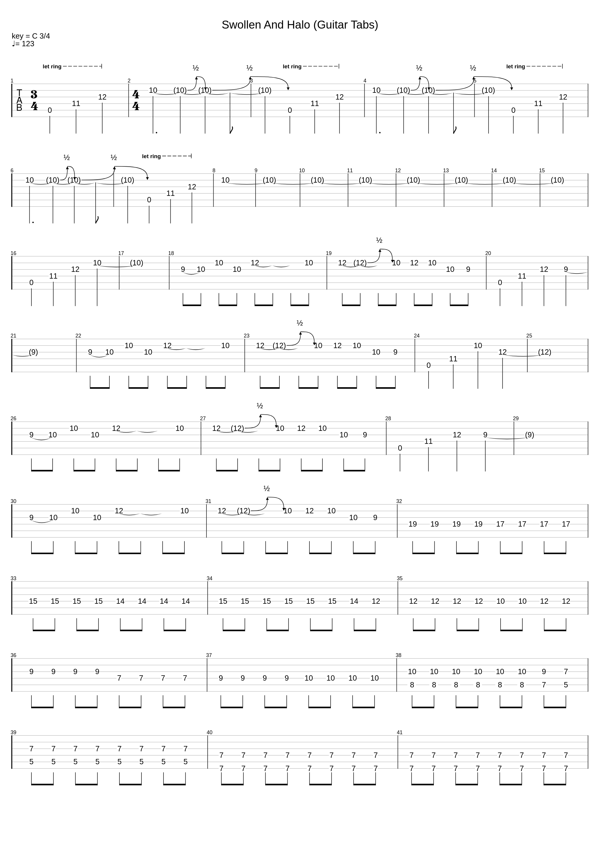 Swollen And Halo (Guitar Tabs)_Baroness_1