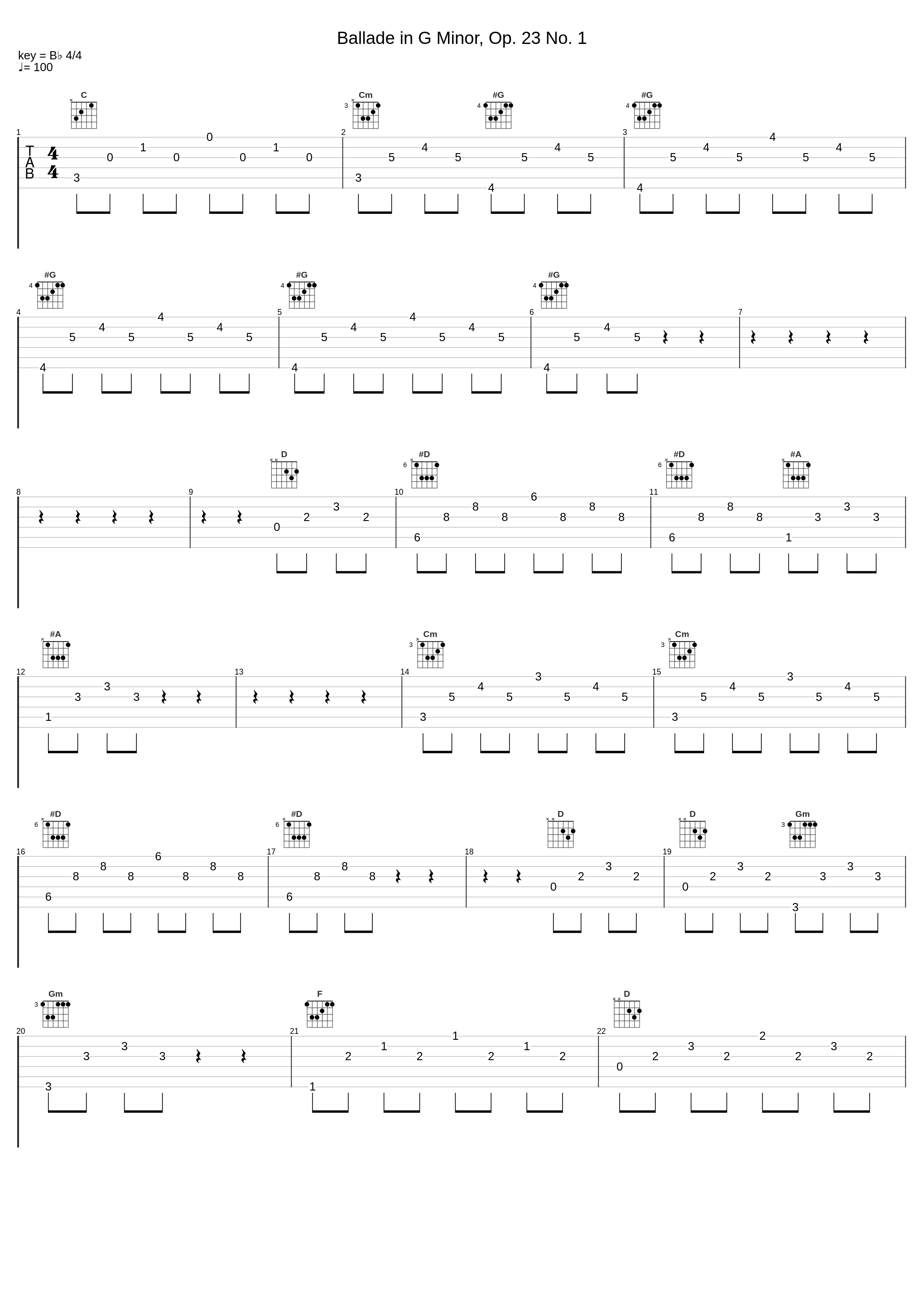 Ballade in G Minor, Op. 23 No. 1_Frédéric Chopin_1