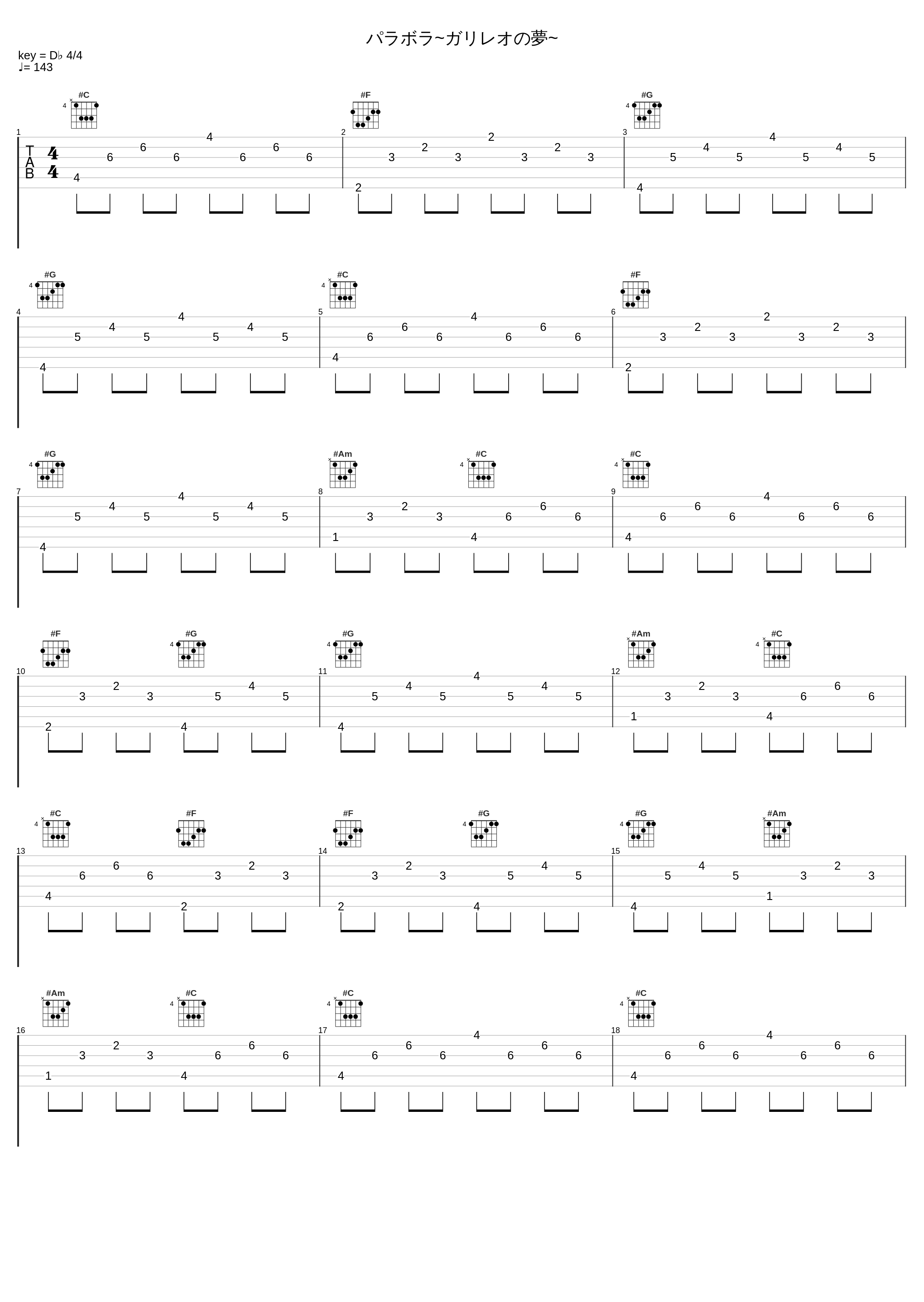 パラボラ~ガリレオの夢~_伊東歌詞太郎_1