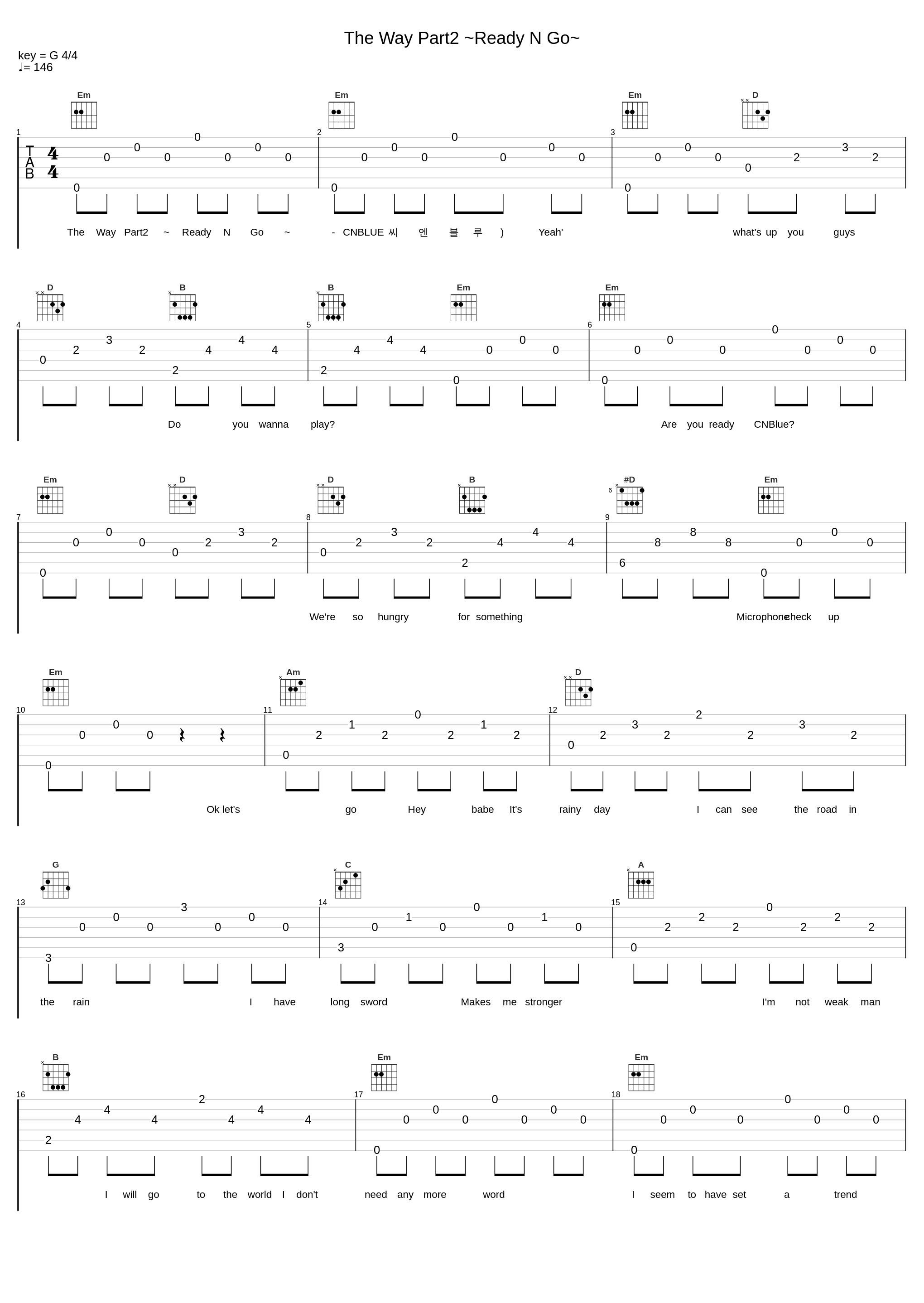 The Way Part2 ~Ready N Go~_CNBLUE_1