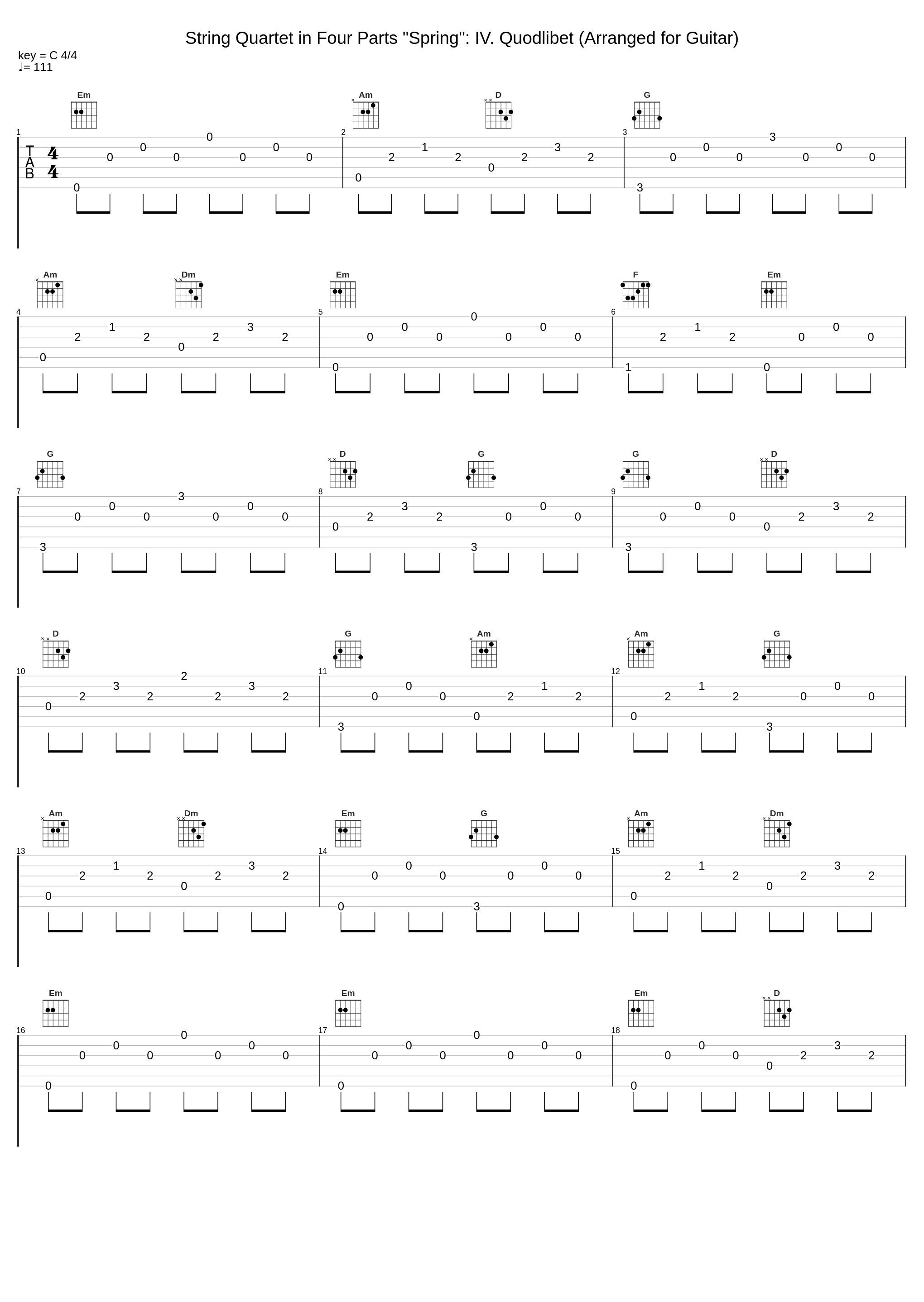 String Quartet in Four Parts "Spring": IV. Quodlibet (Arranged for Guitar)_Noël Akchoté_1