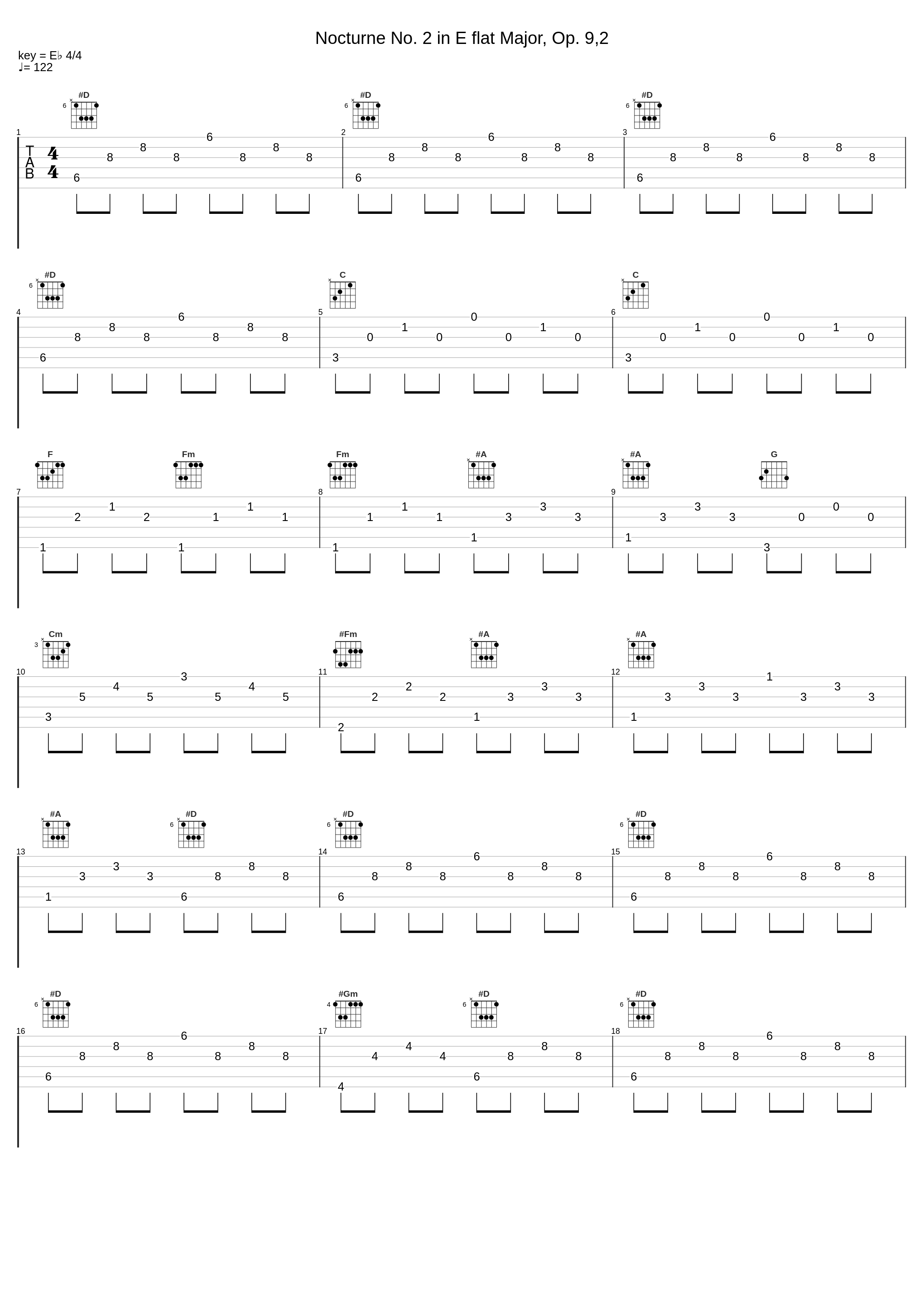 Nocturne No. 2 in E flat Major, Op. 9,2_Frédéric Chopin_1