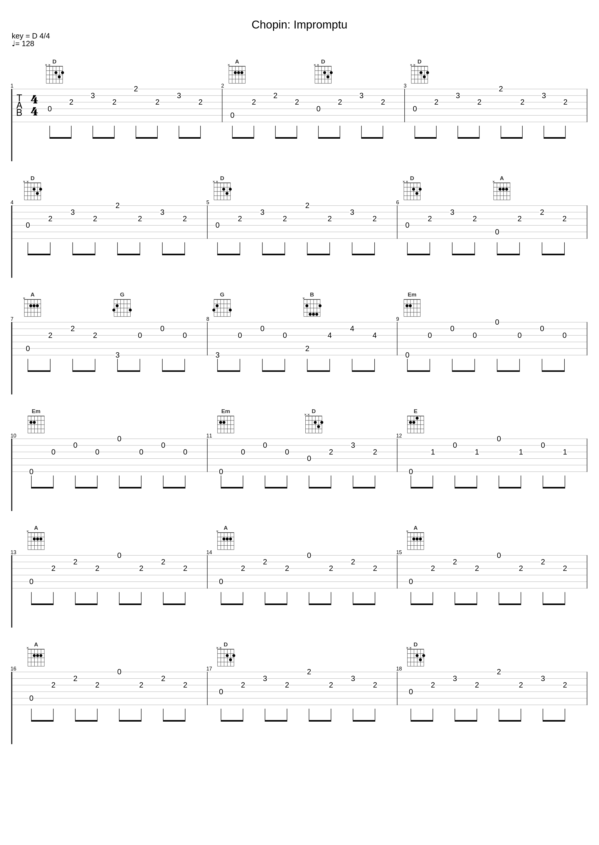 Chopin: Impromptu_Frédéric Chopin_1