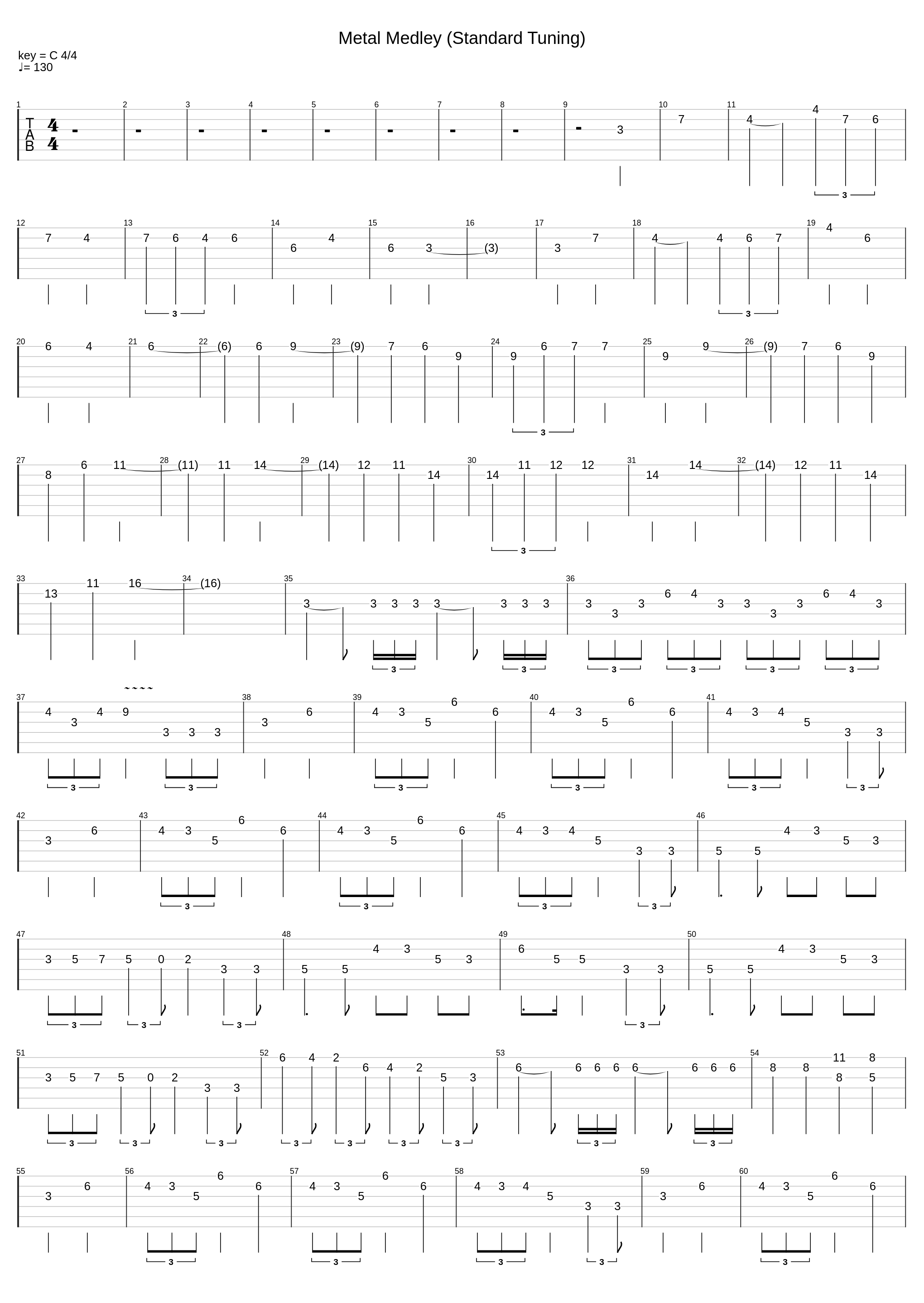 Metal Medley (Standard Tuning)_Star Wars_1