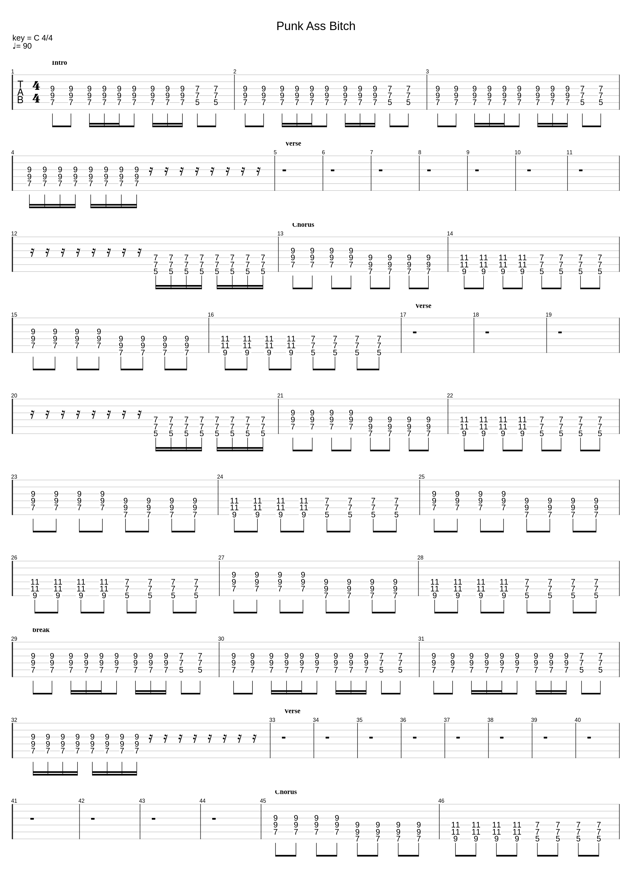 Punk Ass Bitch_Wheatus_1