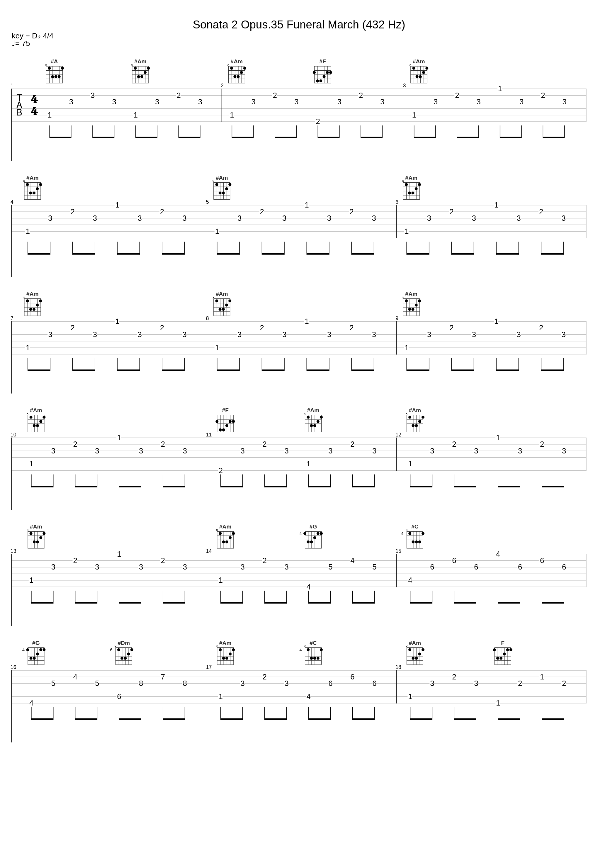 Sonata 2 Opus.35 Funeral March (432 Hz)_Frédéric Chopin_1