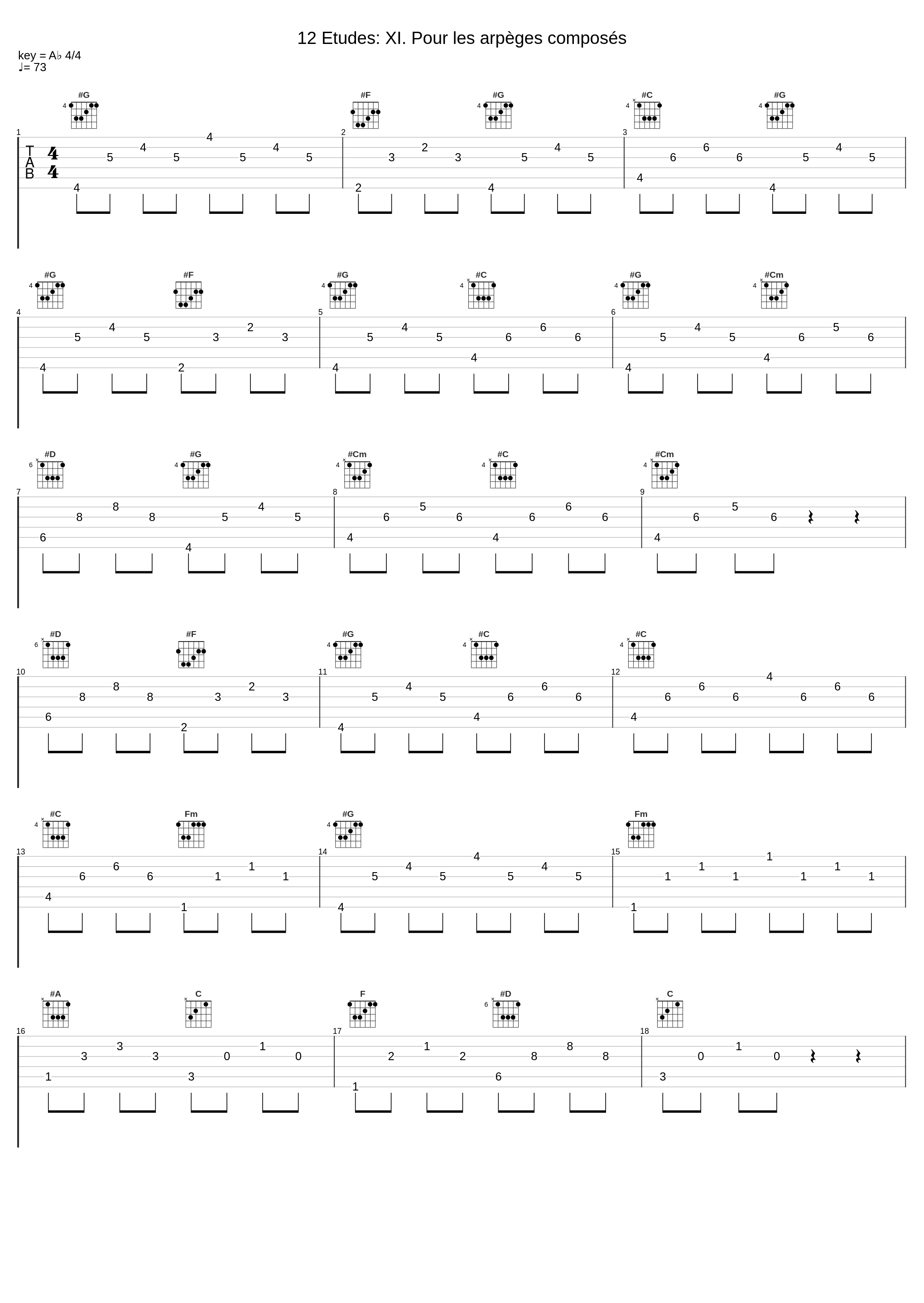 12 Etudes: XI. Pour les arpèges composés_Classical Artists_1