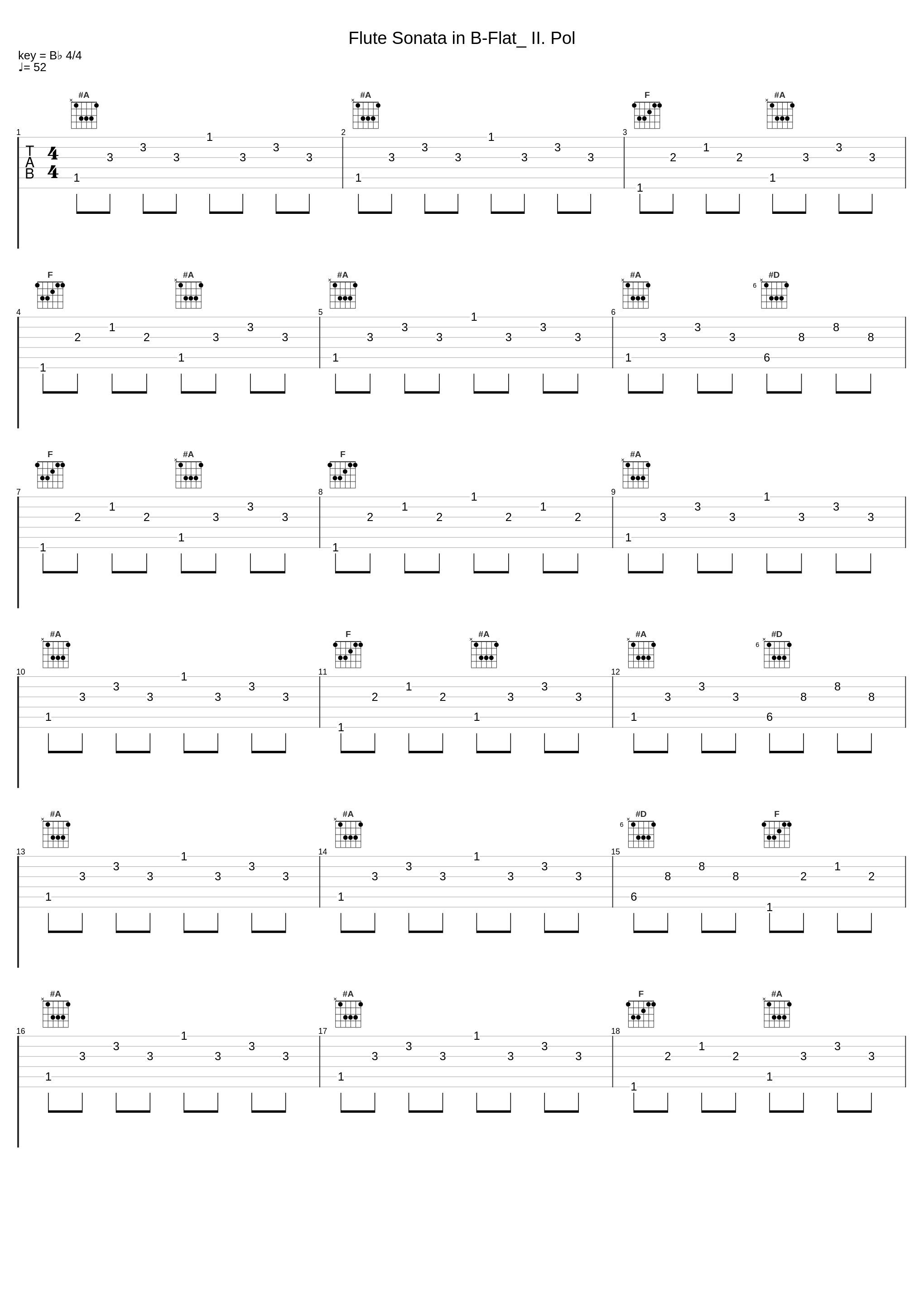 Flute Sonata in B-Flat_ II. Pol_Classical Artists_1