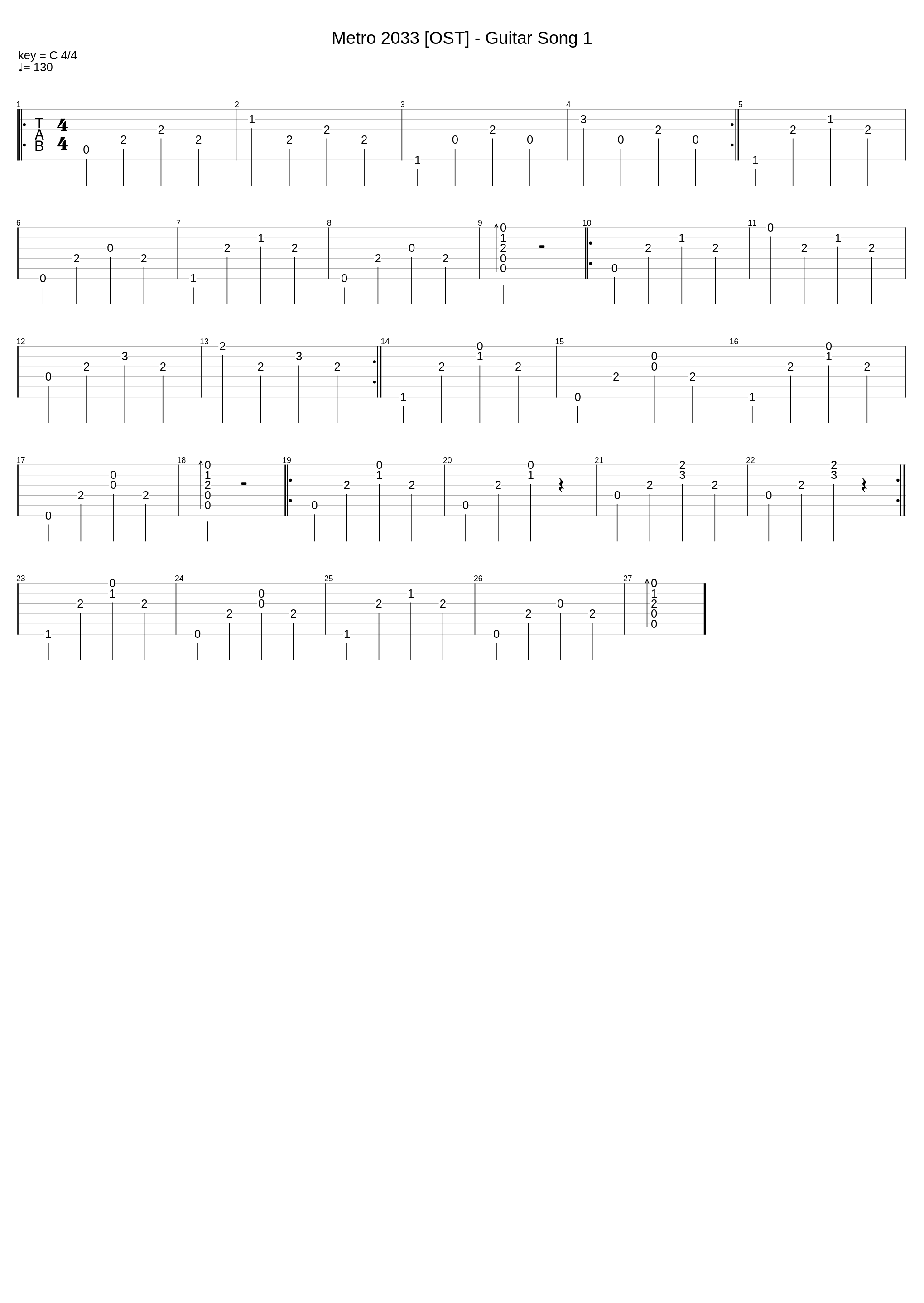 Metro 2033 [OST] - Guitar Song 1_Arranged & Composed By Anthesteria._1