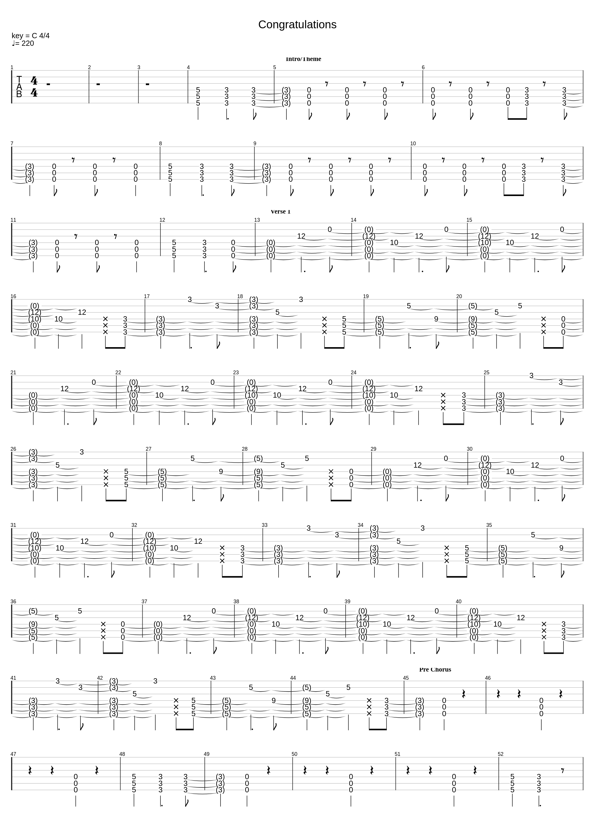 Congratulations_Sleeping With Sirens_1