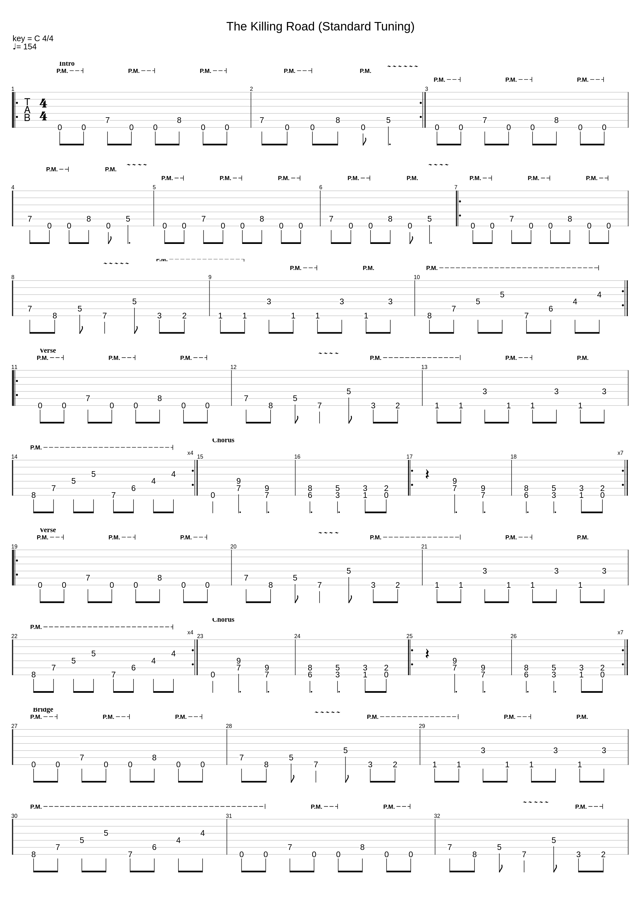 The Killing Road (Standard Tuning)_Megadeth_1