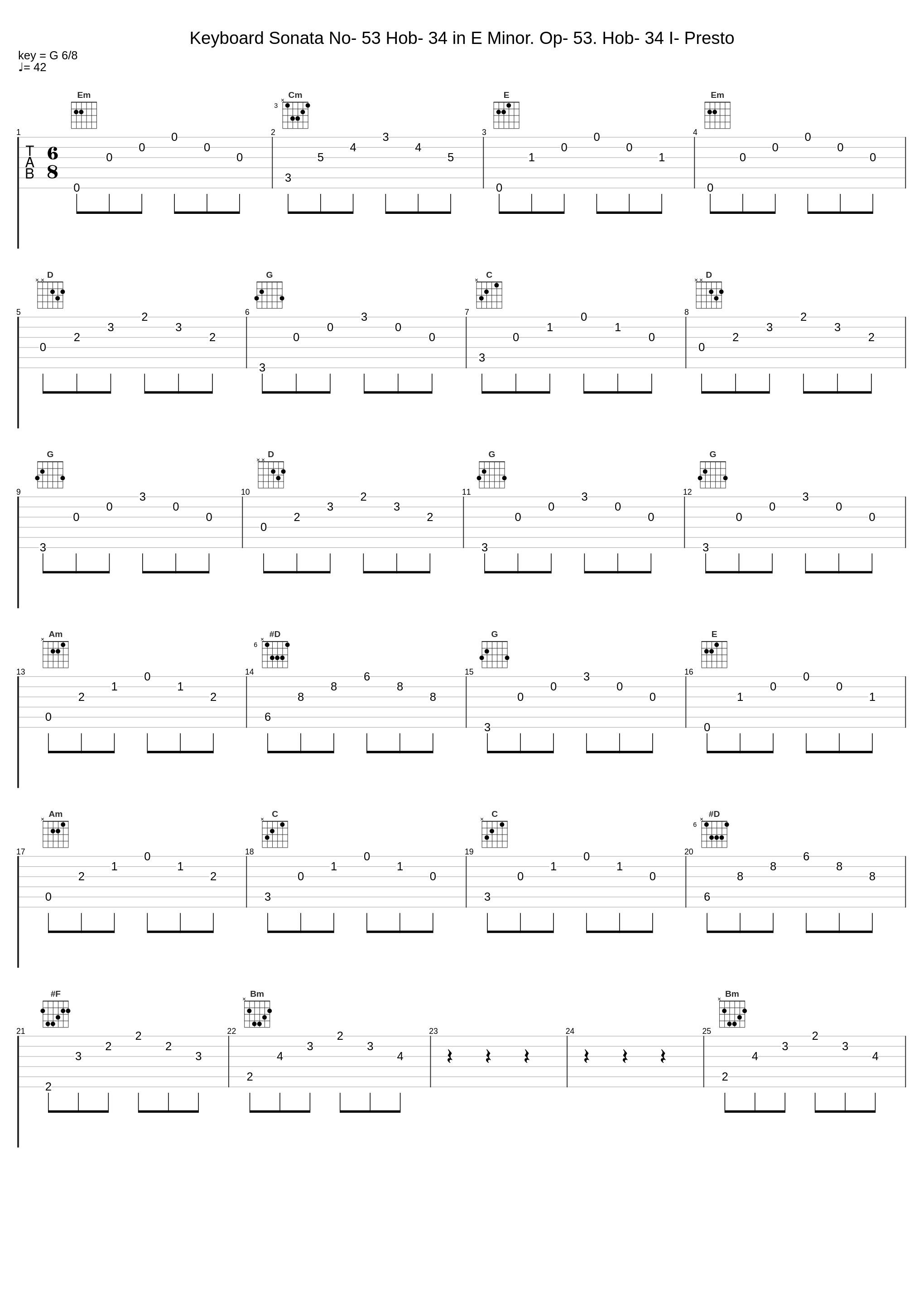 Keyboard Sonata No- 53 Hob- 34 in E Minor. Op- 53. Hob- 34 I- Presto_Classical Artists_1