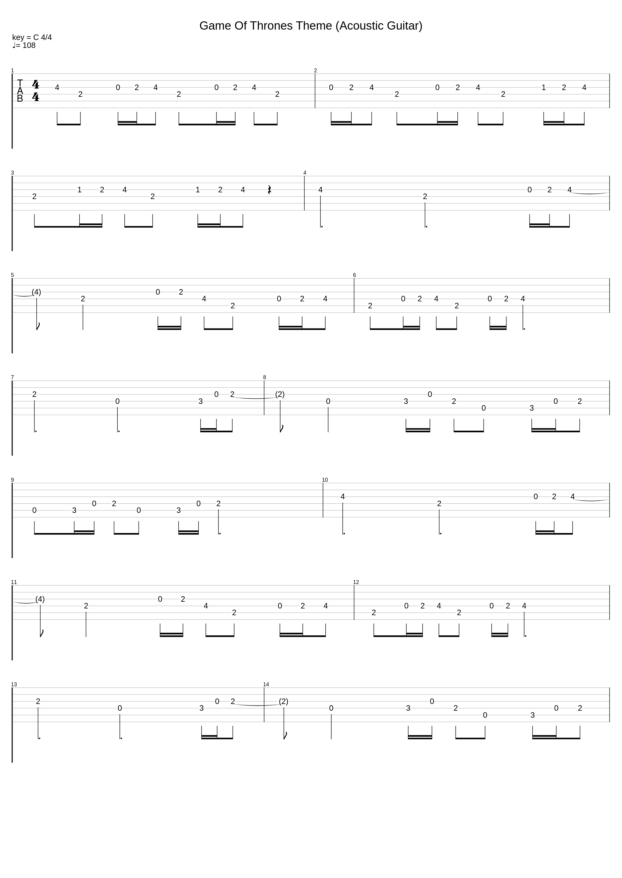 Game Of Thrones Theme (Acoustic Guitar)_Charlie Parra Del Riego_1