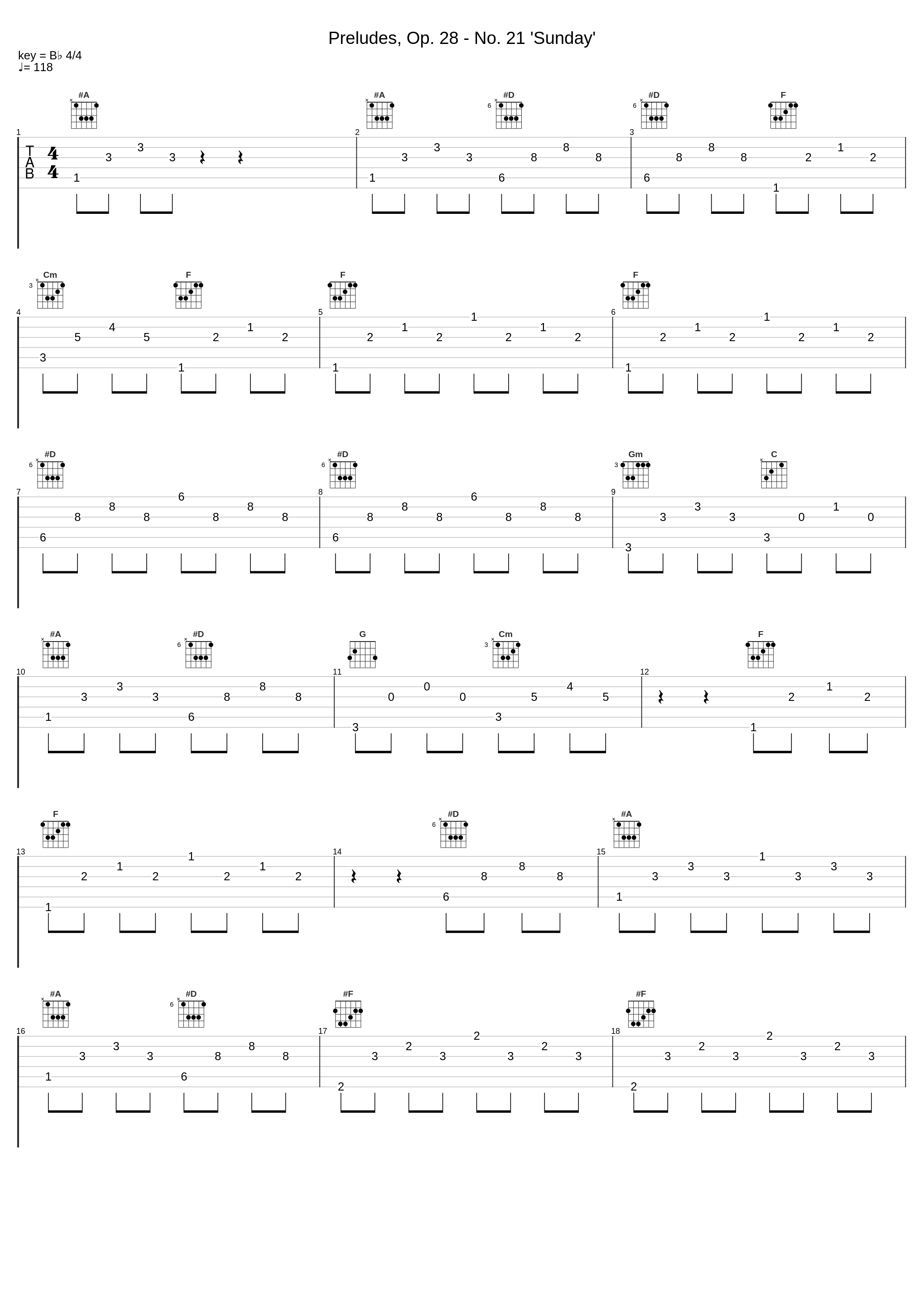 Preludes, Op. 28 - No. 21 'Sunday'_Frédéric Chopin_1