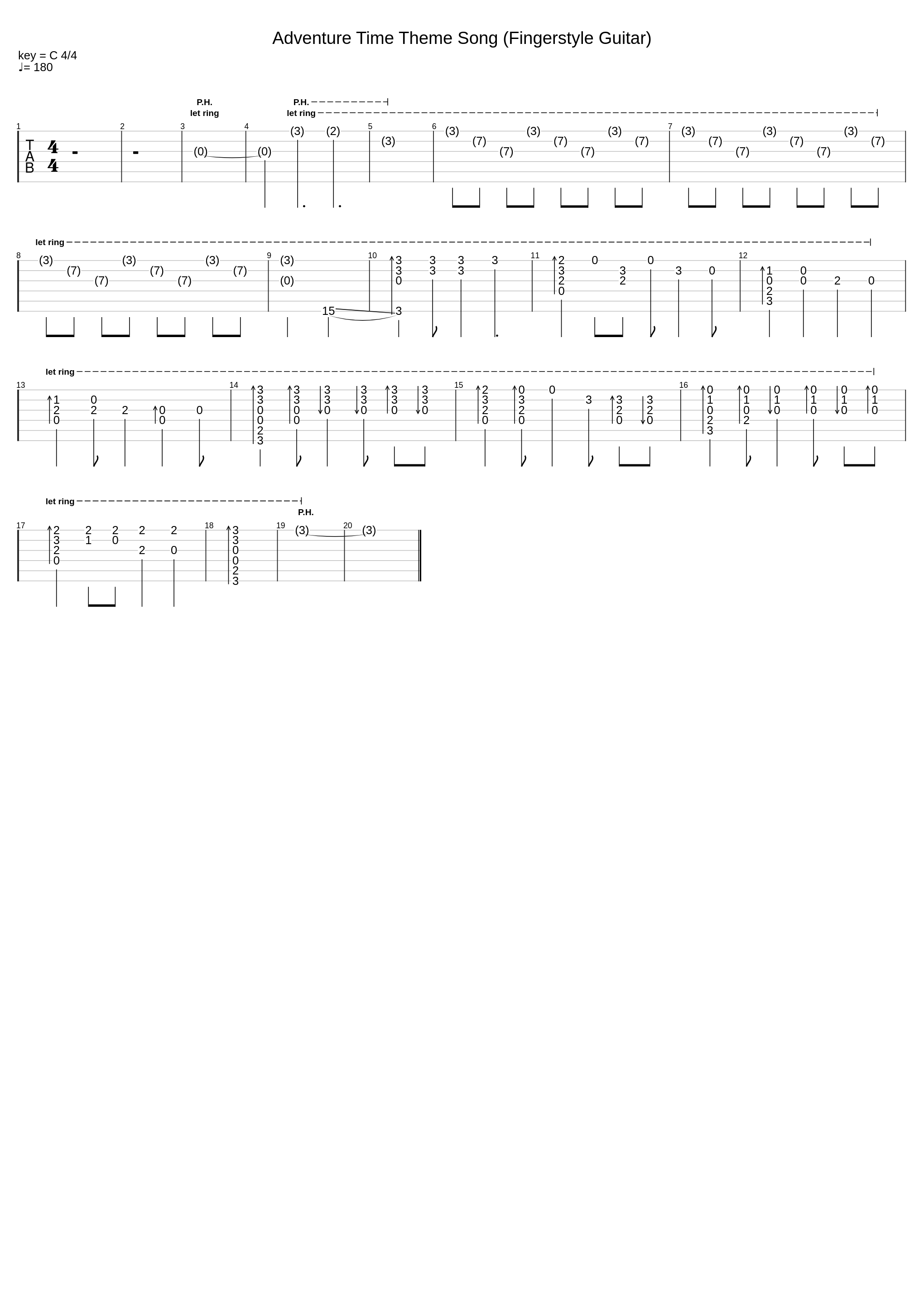 Adventure Time Theme Song (Fingerstyle Guitar)_Pendleton Ward_1