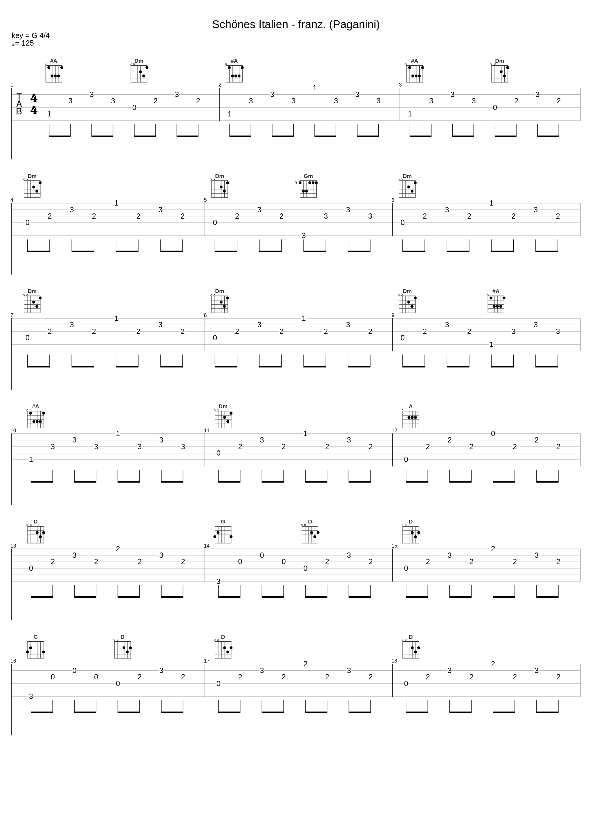 Schönes Italien - franz. (Paganini)_Classical Artists_1