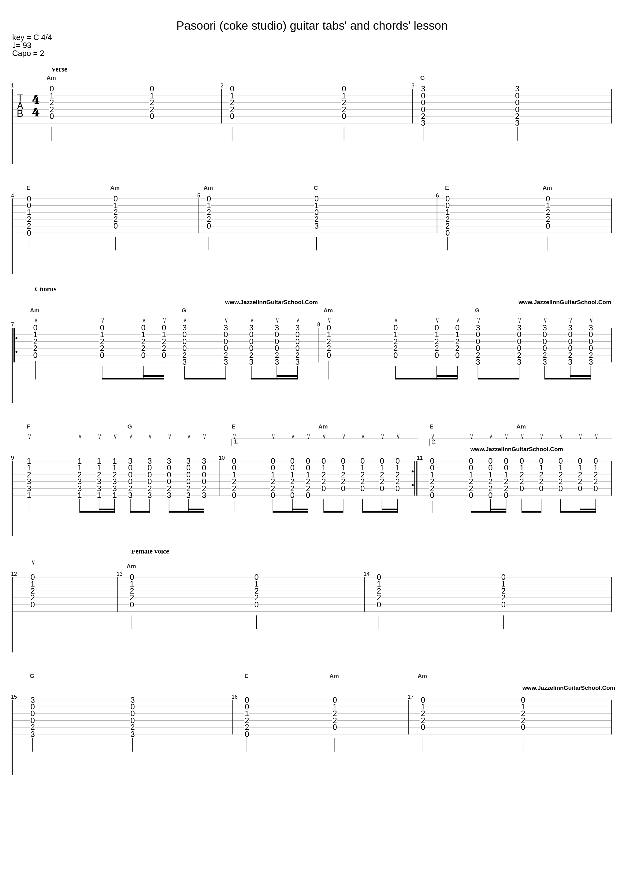Pasoori (coke studio) guitar tabs' and chords' lesson_Suchaitguitars@Gmail.Com_1