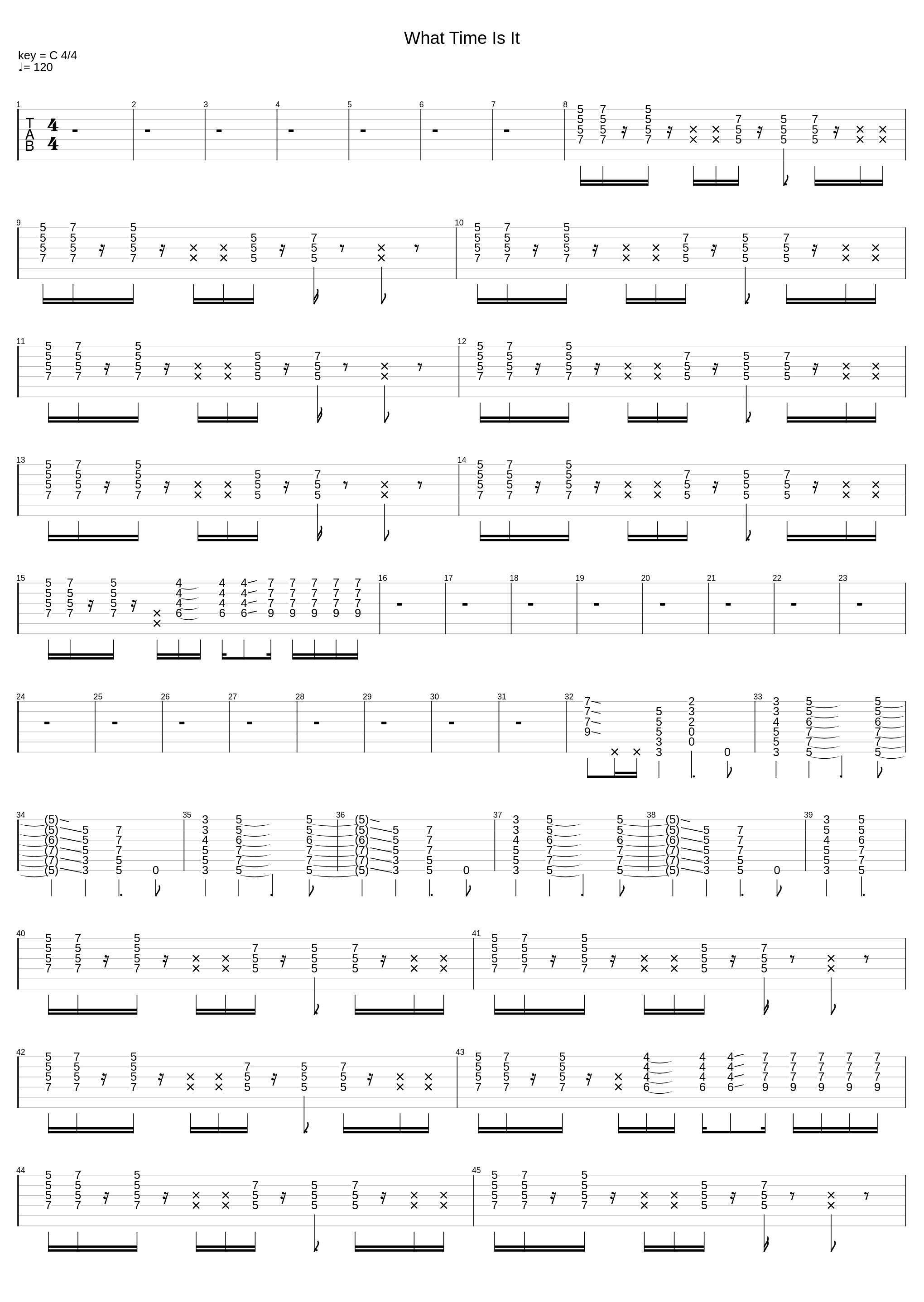 What Time Is It_Spin Doctors_1