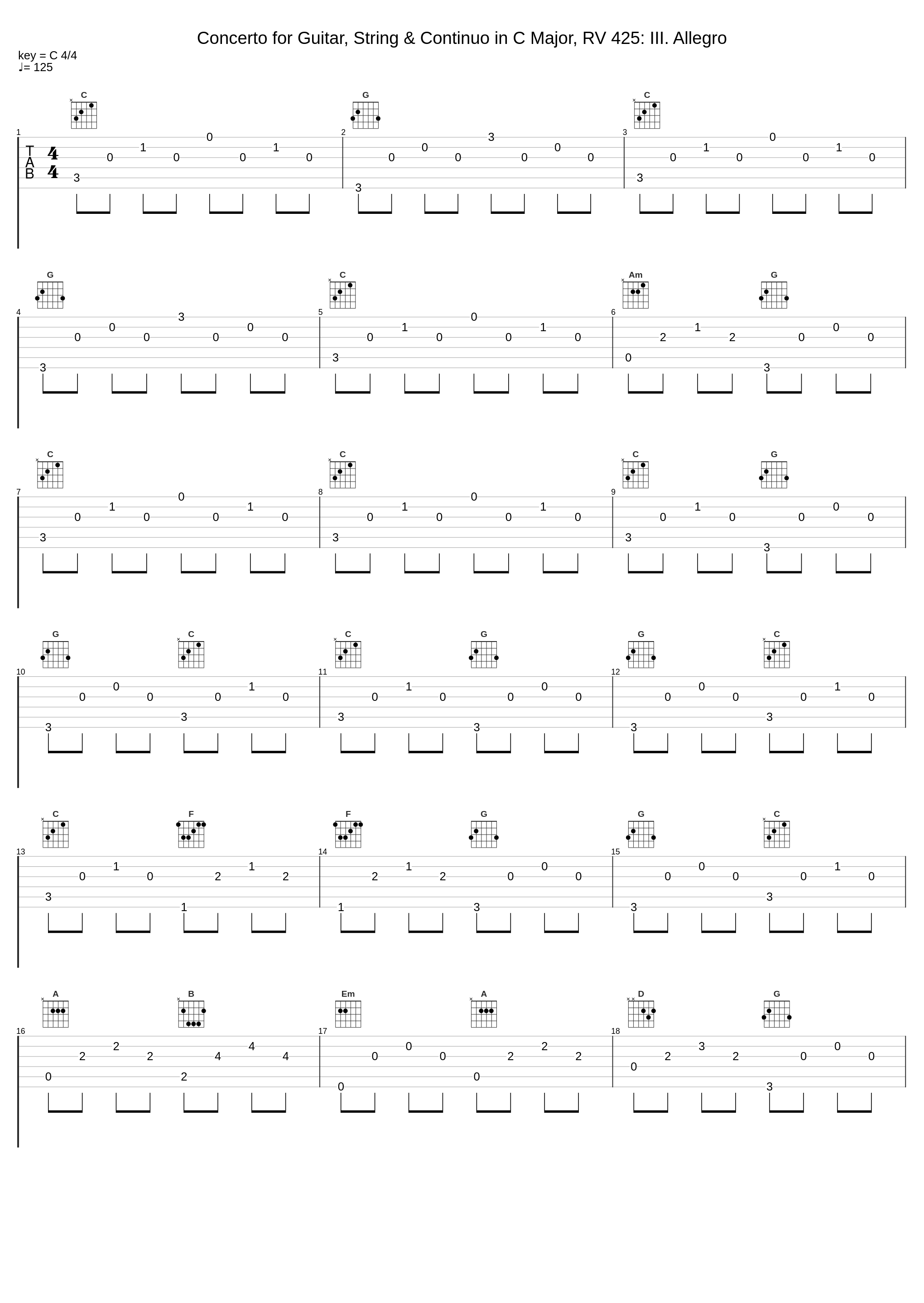 Concerto for Guitar, String & Continuo in C Major, RV 425: III. Allegro_Katona Twins,Carducci String Quartet,Jeroen van Keulen,Antonio Vivaldi_1