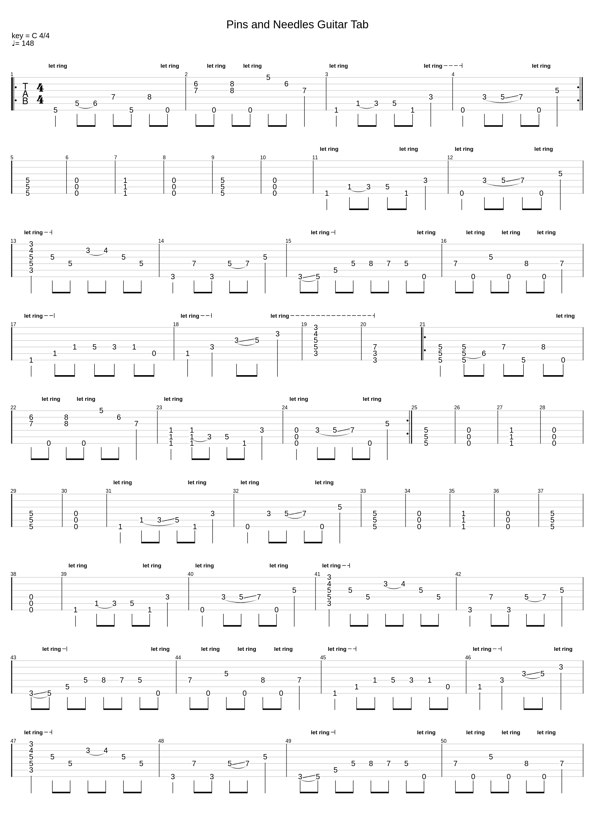 Pins and Needles Guitar Tab_Billy Talent_1