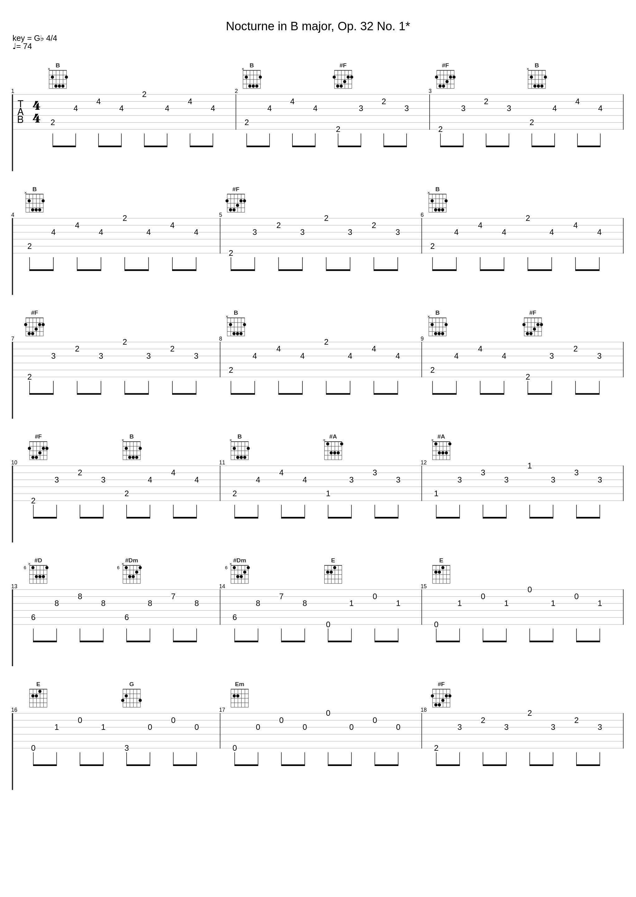 Nocturne in B major, Op. 32 No. 1*_Frédéric Chopin_1