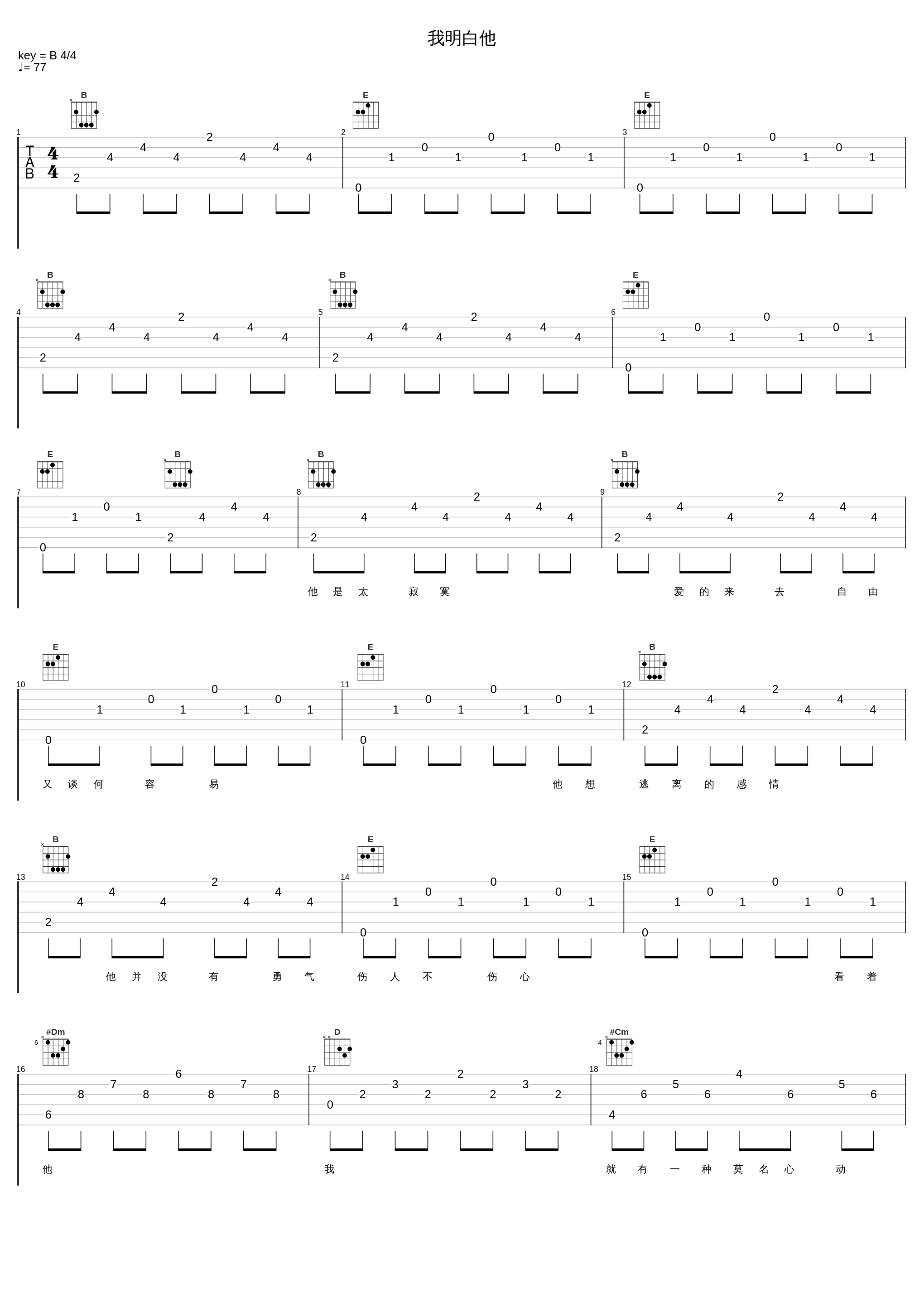 我明白他_莫文蔚_1