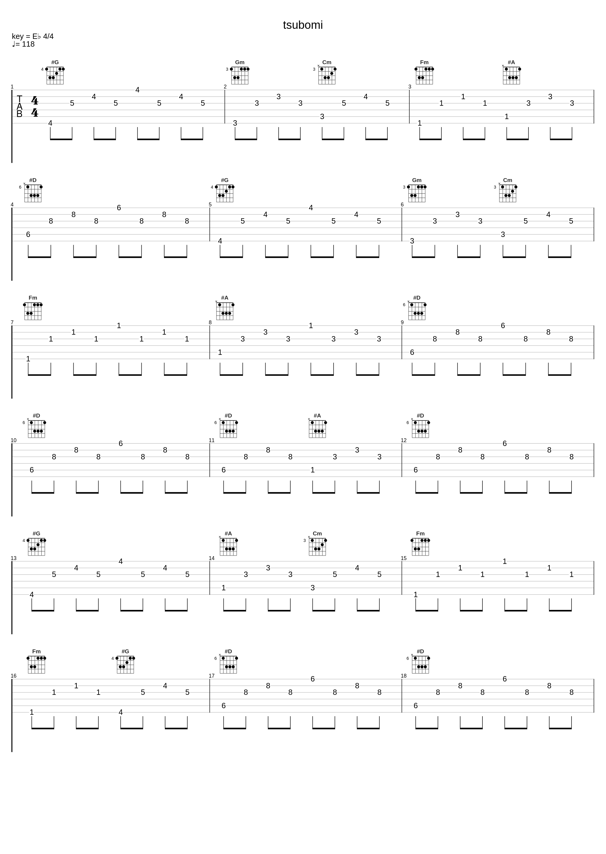 tsubomi_米仓千寻_1