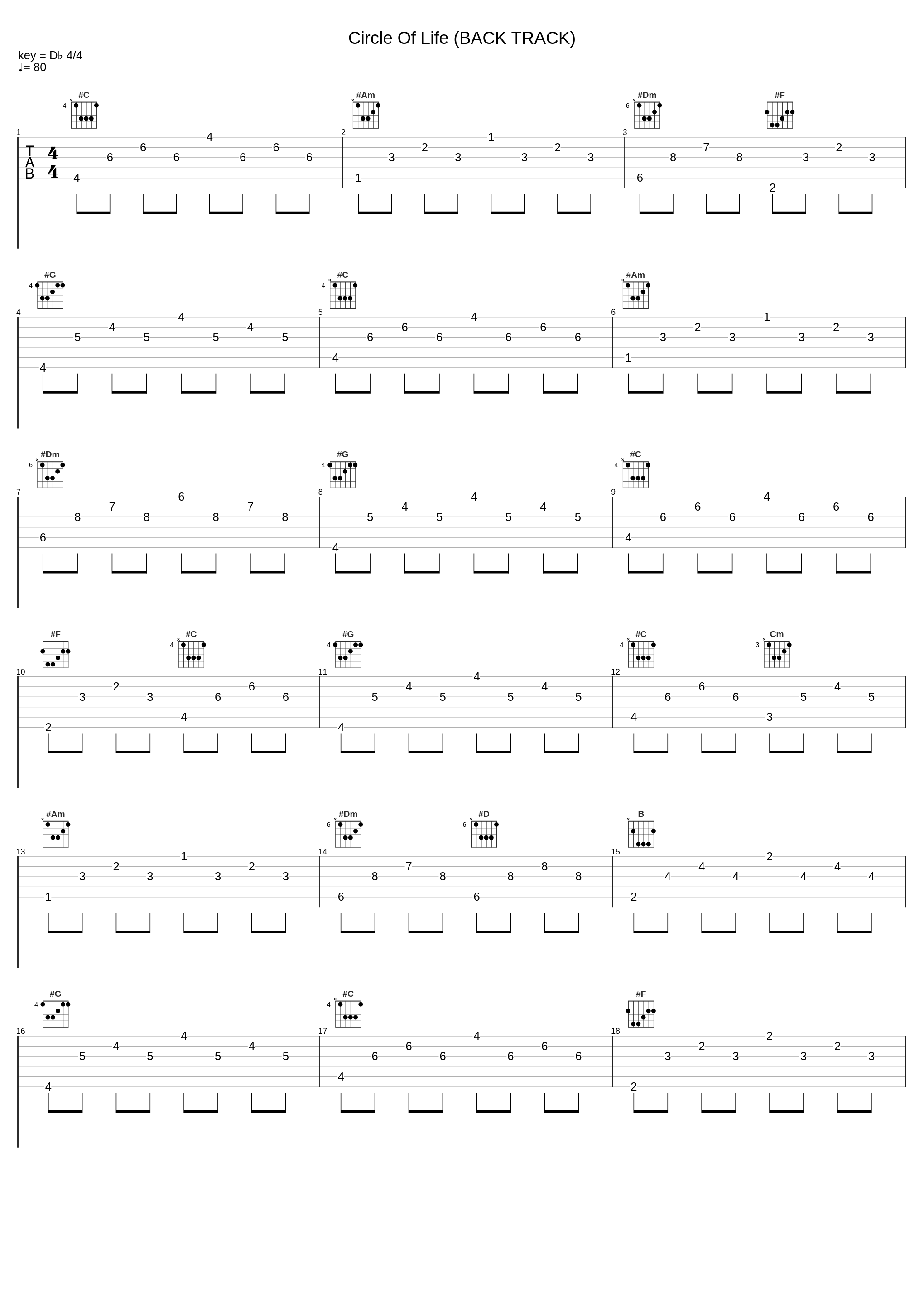 Circle Of Life (BACK TRACK)_DA PUMP_1