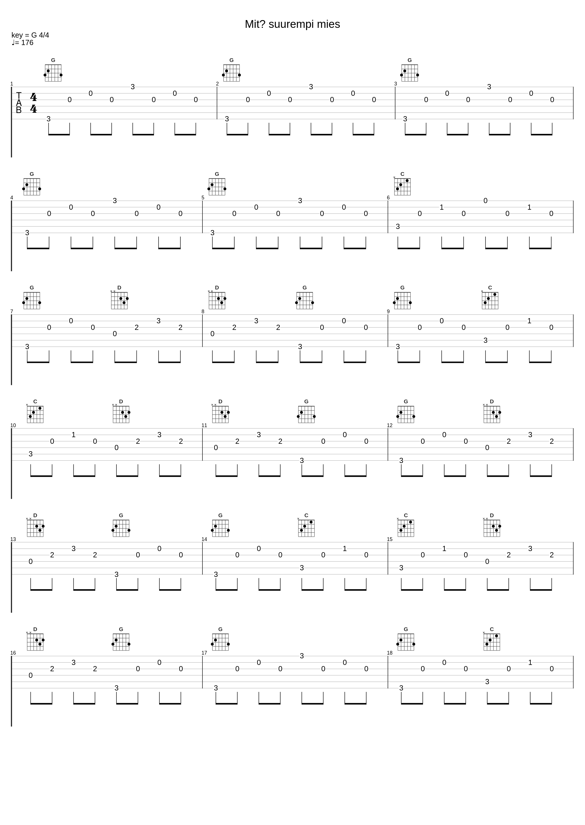 Mitä suurempi mies_Irwin Goodman_1