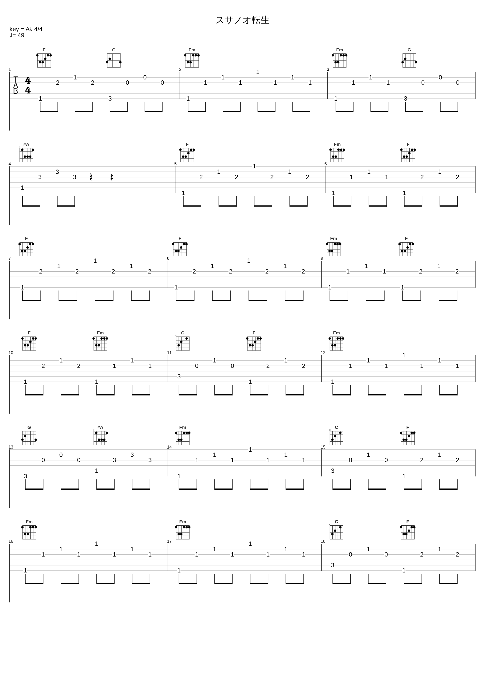 スサノオ転生_梅林茂_1