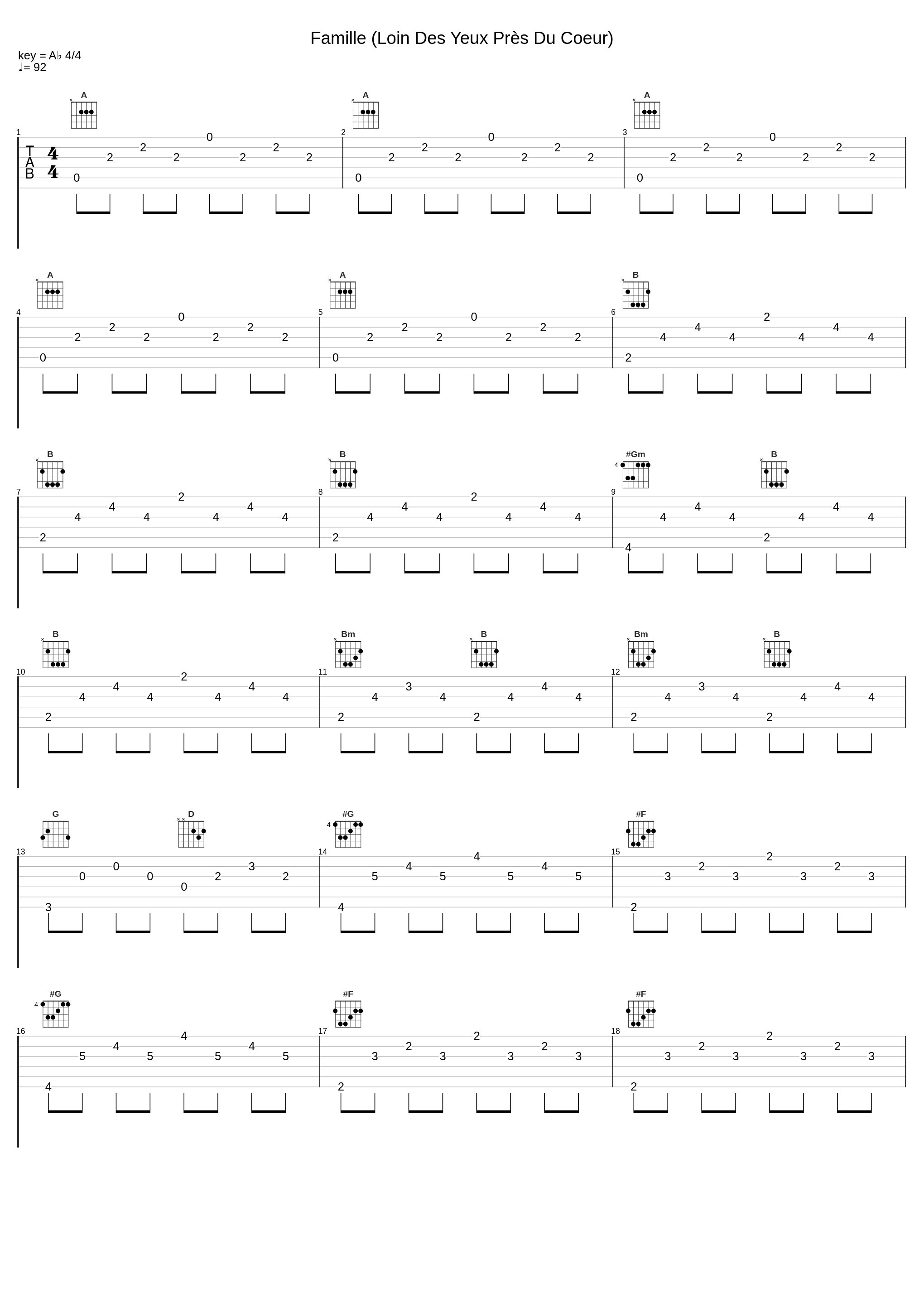 Famille (Loin Des Yeux Près Du Coeur)_Afrojack_1