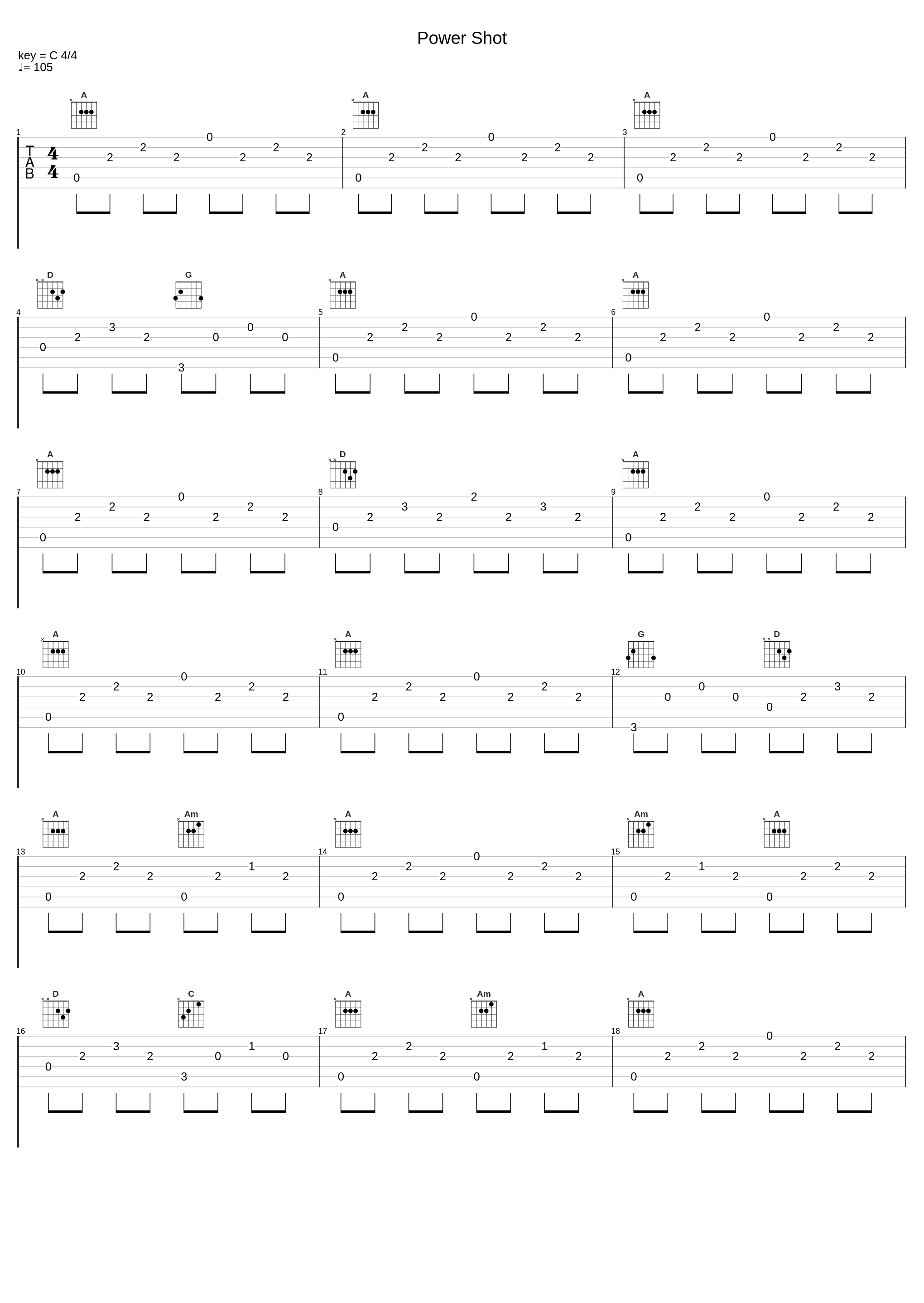 Power Shot_X-Ray Dog_1