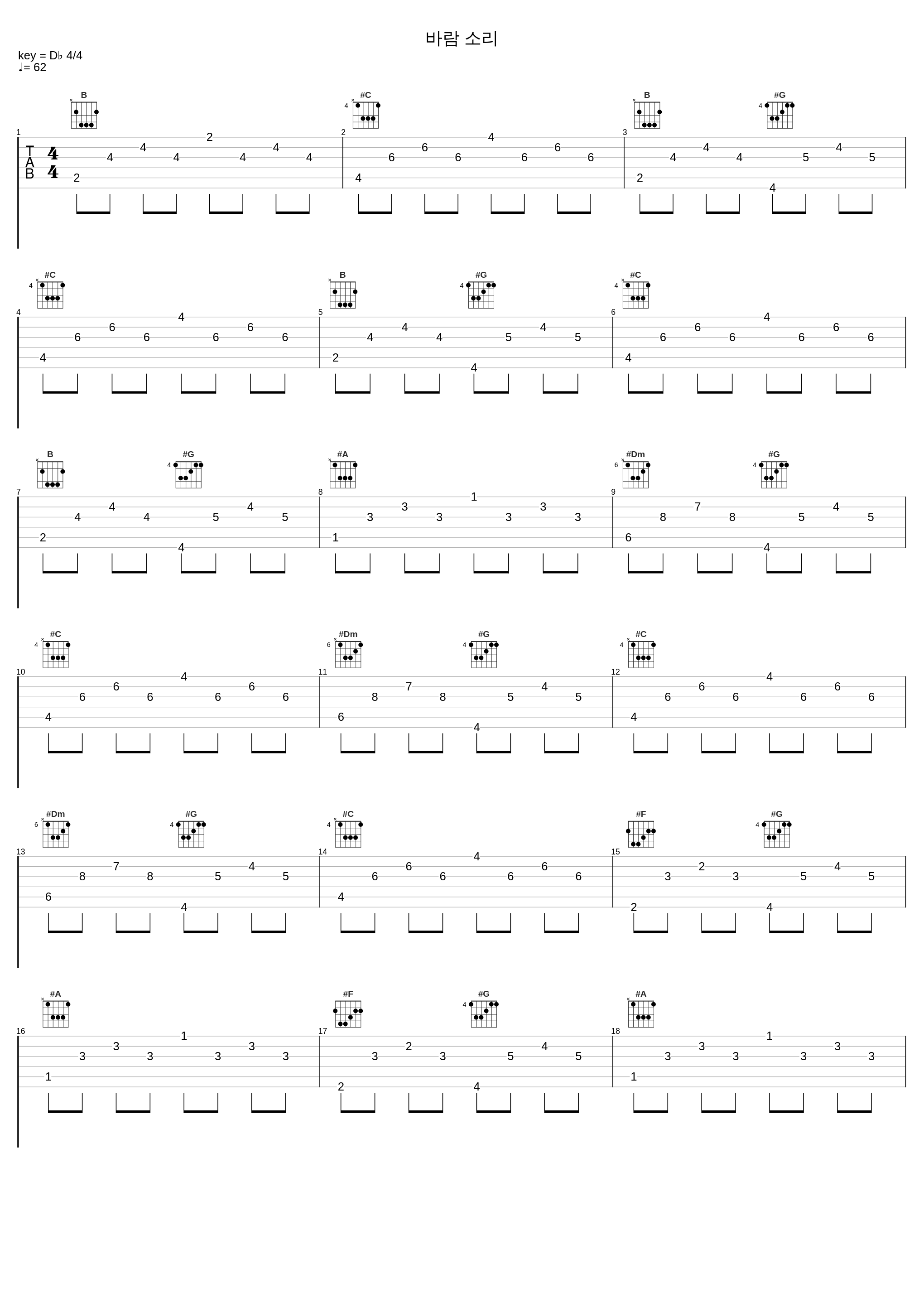 바람 소리_May Second_1