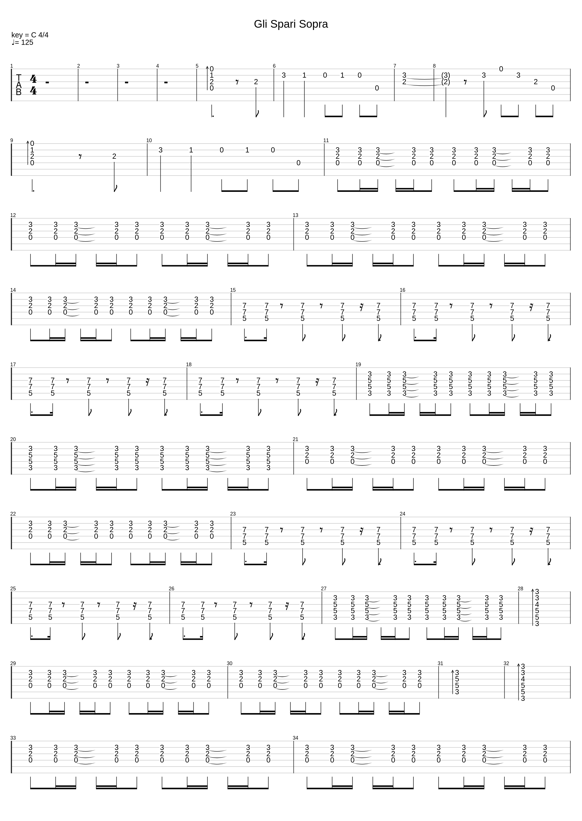 Gli Spari Sopra_Vasco Rossi_1