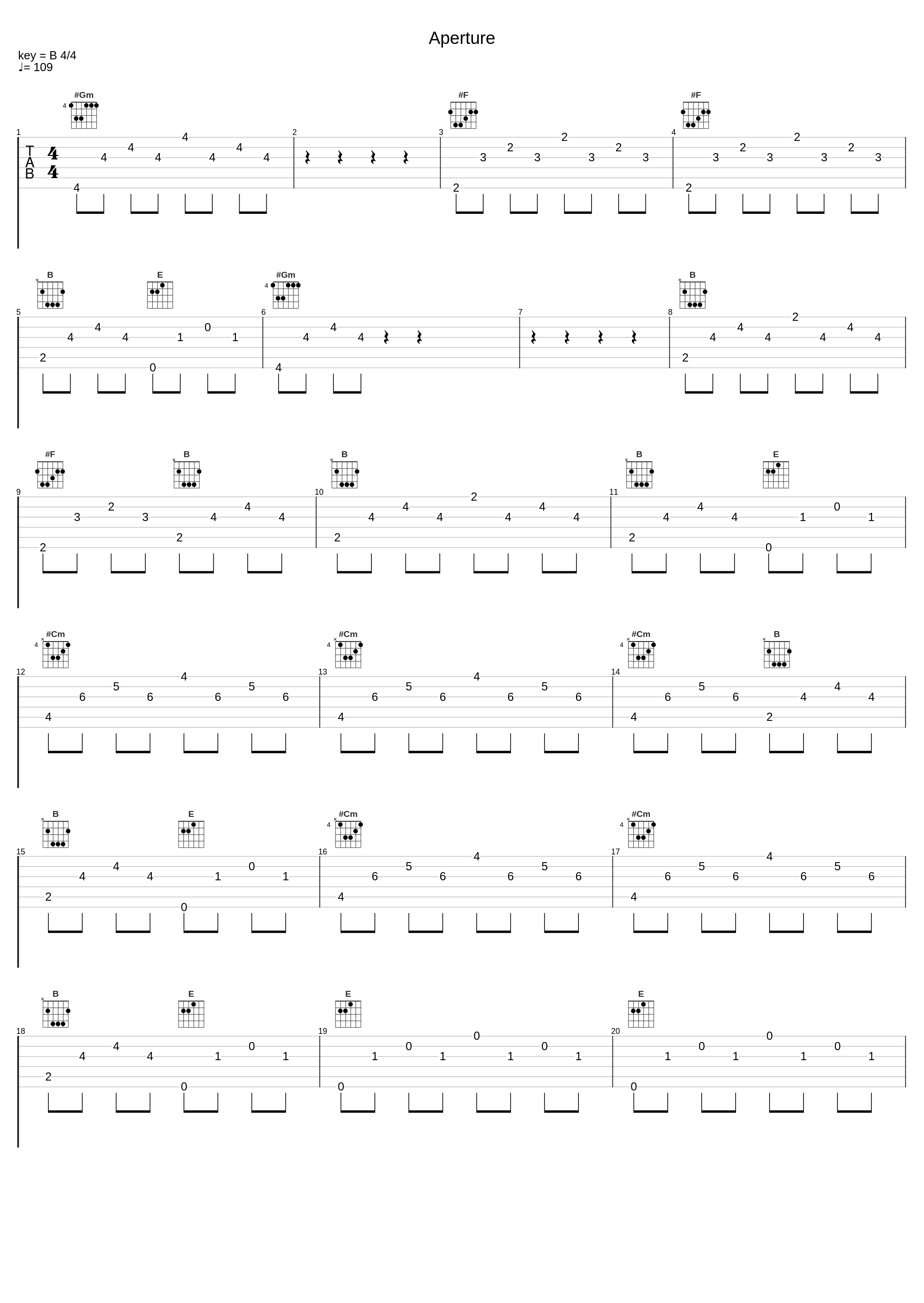 Aperture_梅林太郎_1