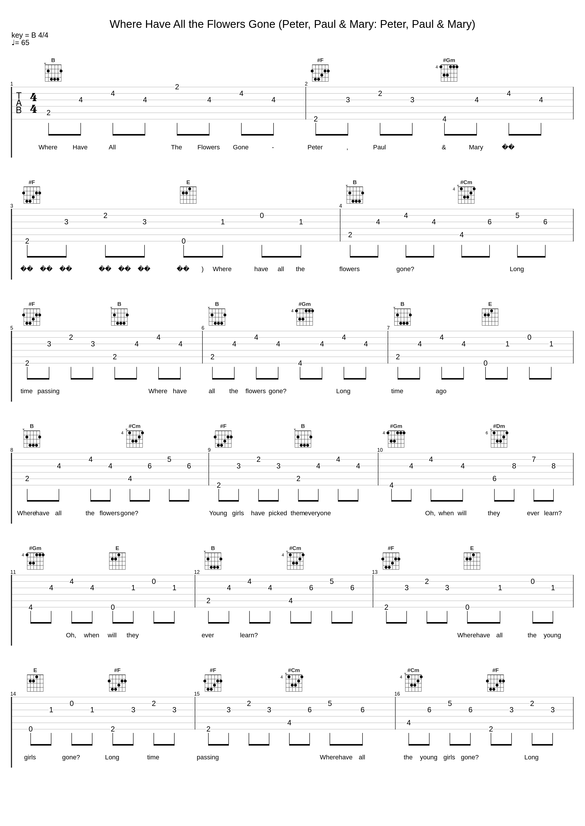 Where Have All the Flowers Gone (Peter, Paul & Mary: Peter, Paul & Mary)_Various Artists,Peter Yarrow,Paul Stookey,Mary Travers_1