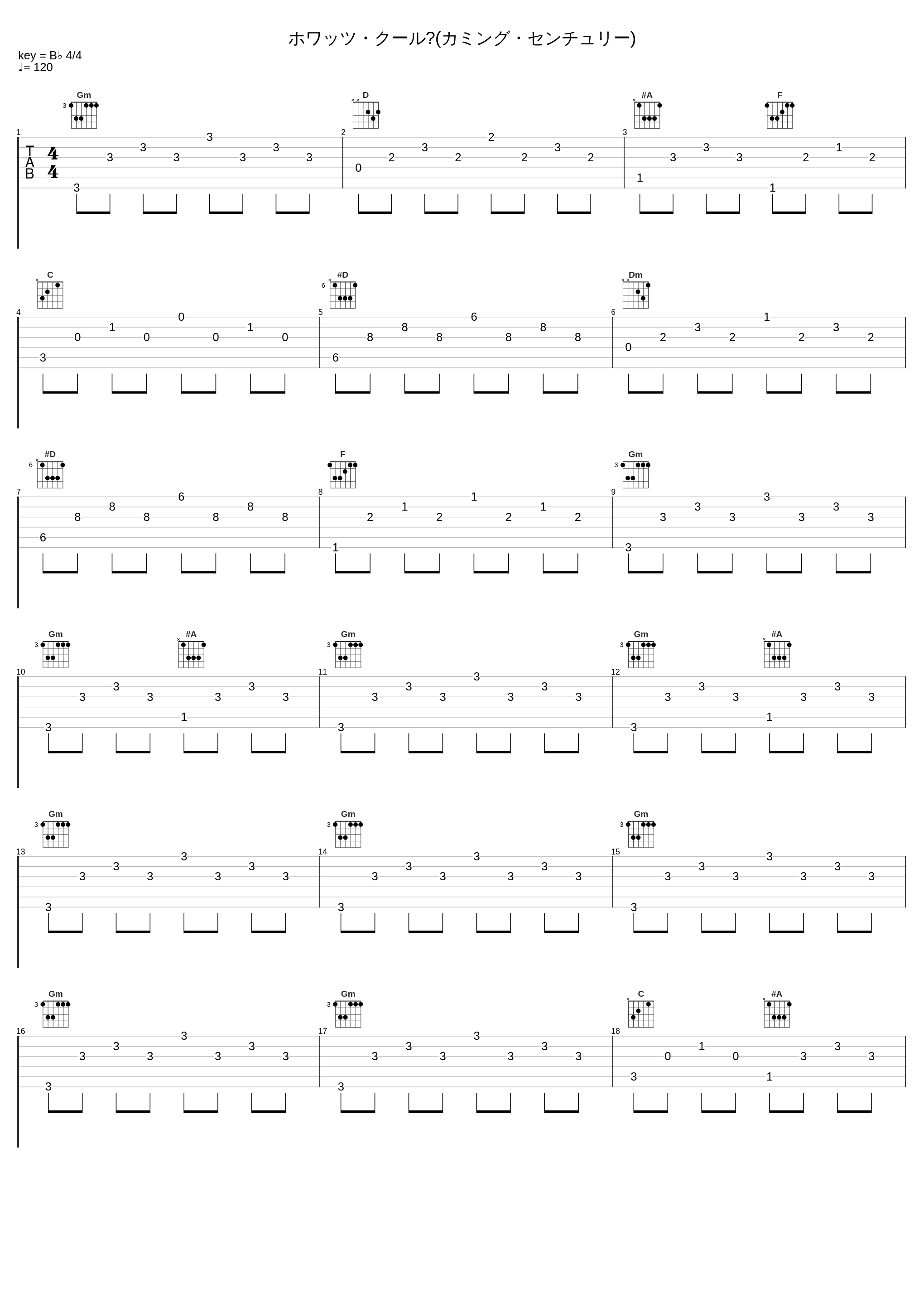 ホワッツ・クール?(カミング・センチュリー)_V6_1