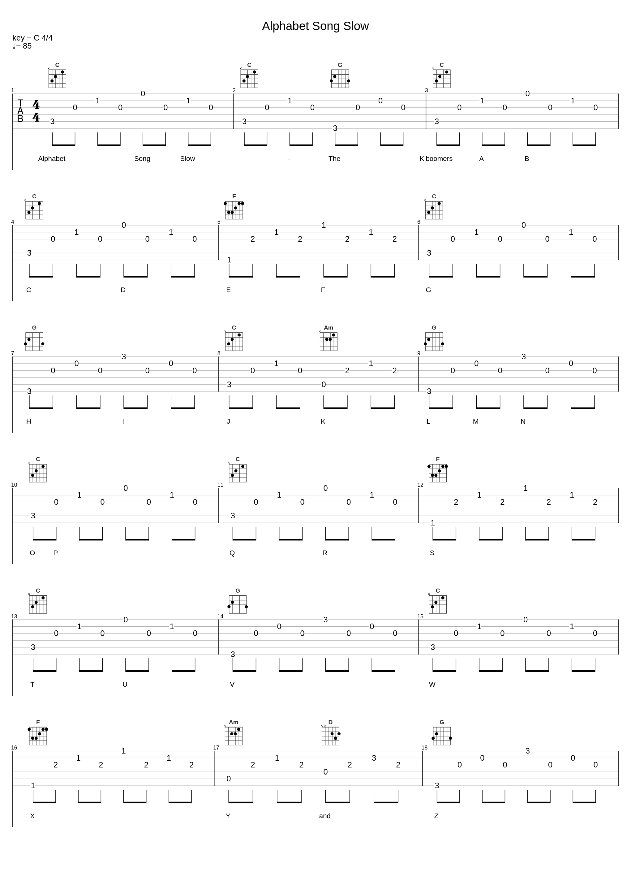 Alphabet Song Slow_The Kiboomers_1