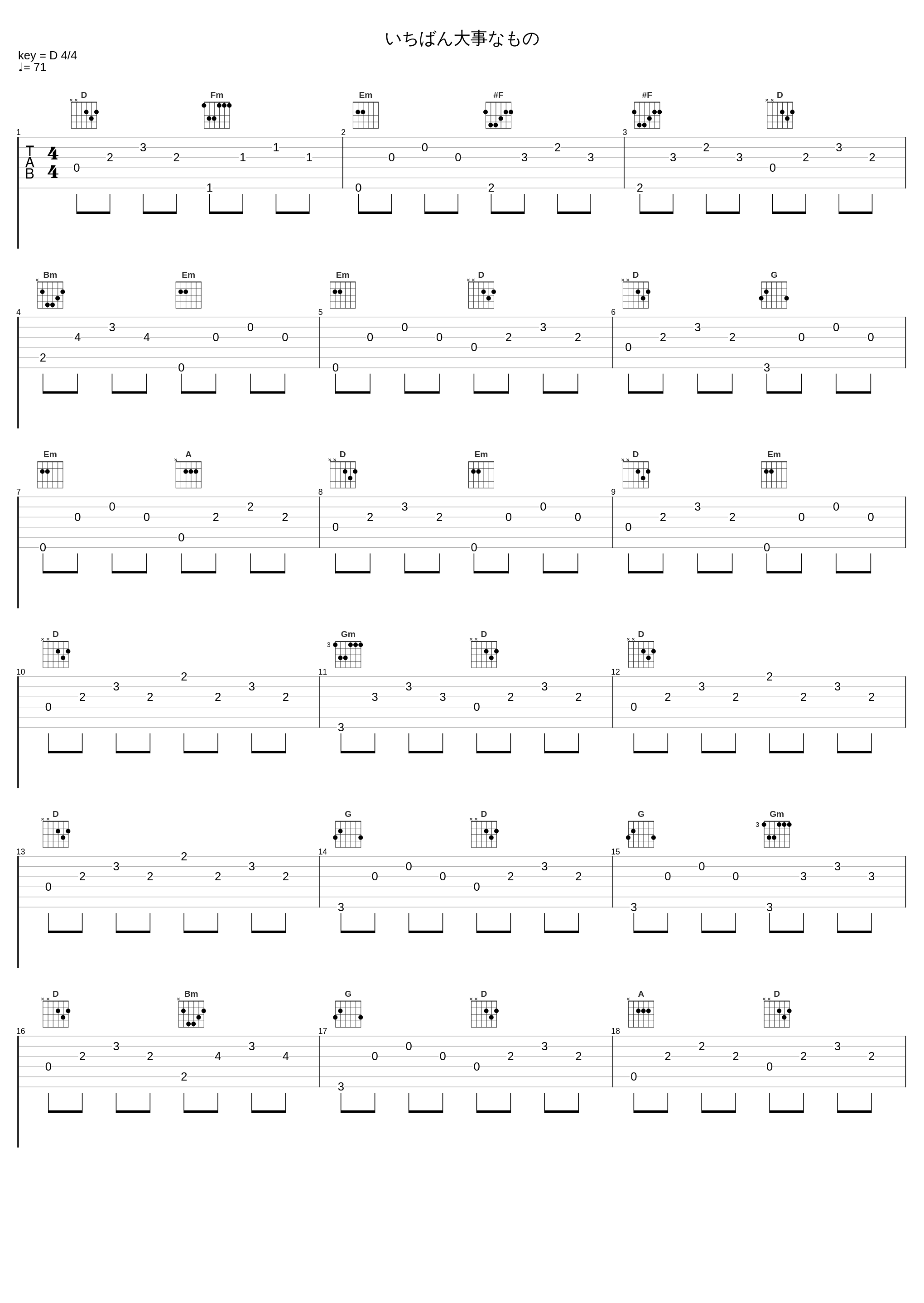 いちばん大事なもの_GONTITI_1